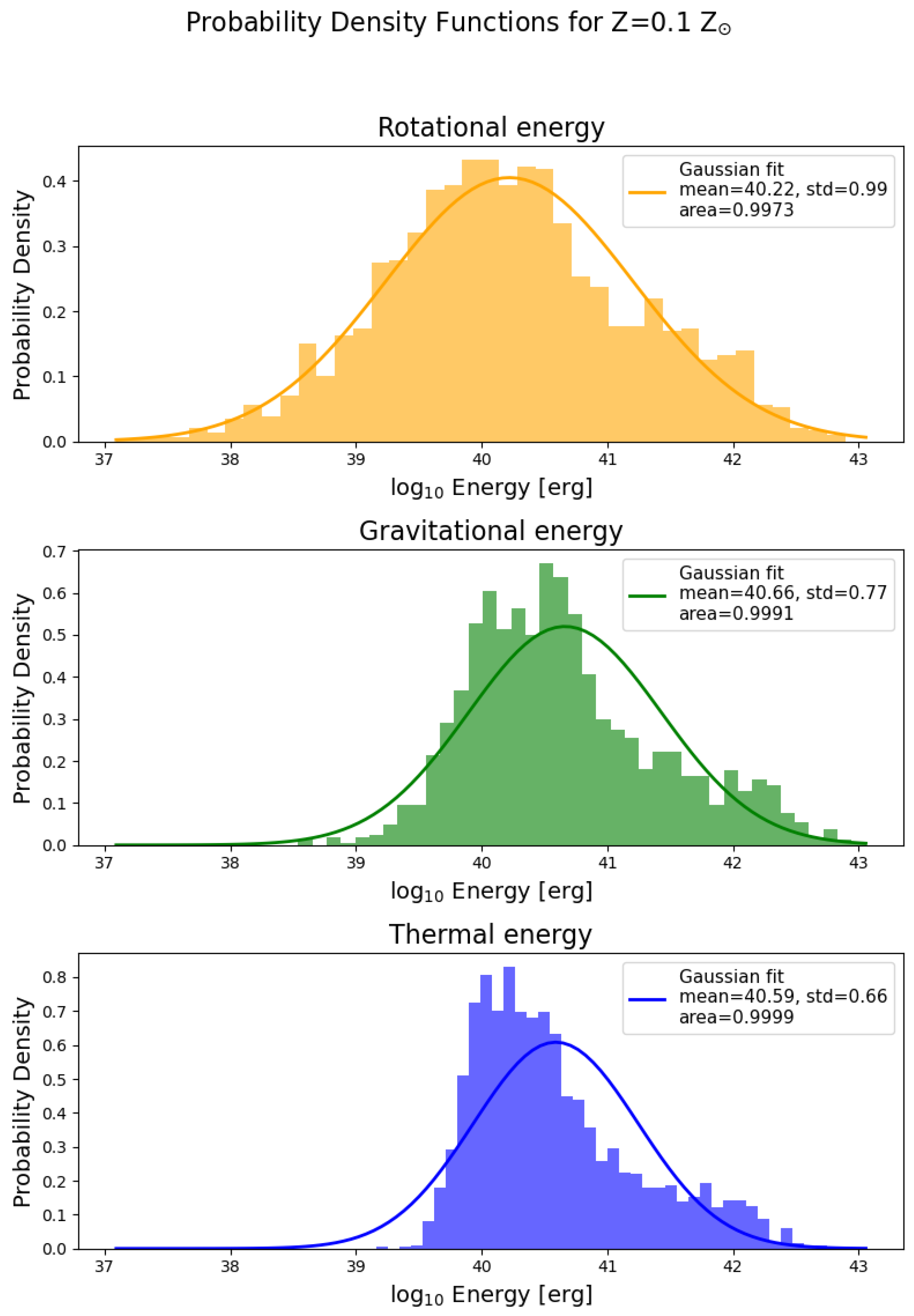 Universe 11 00116 g009