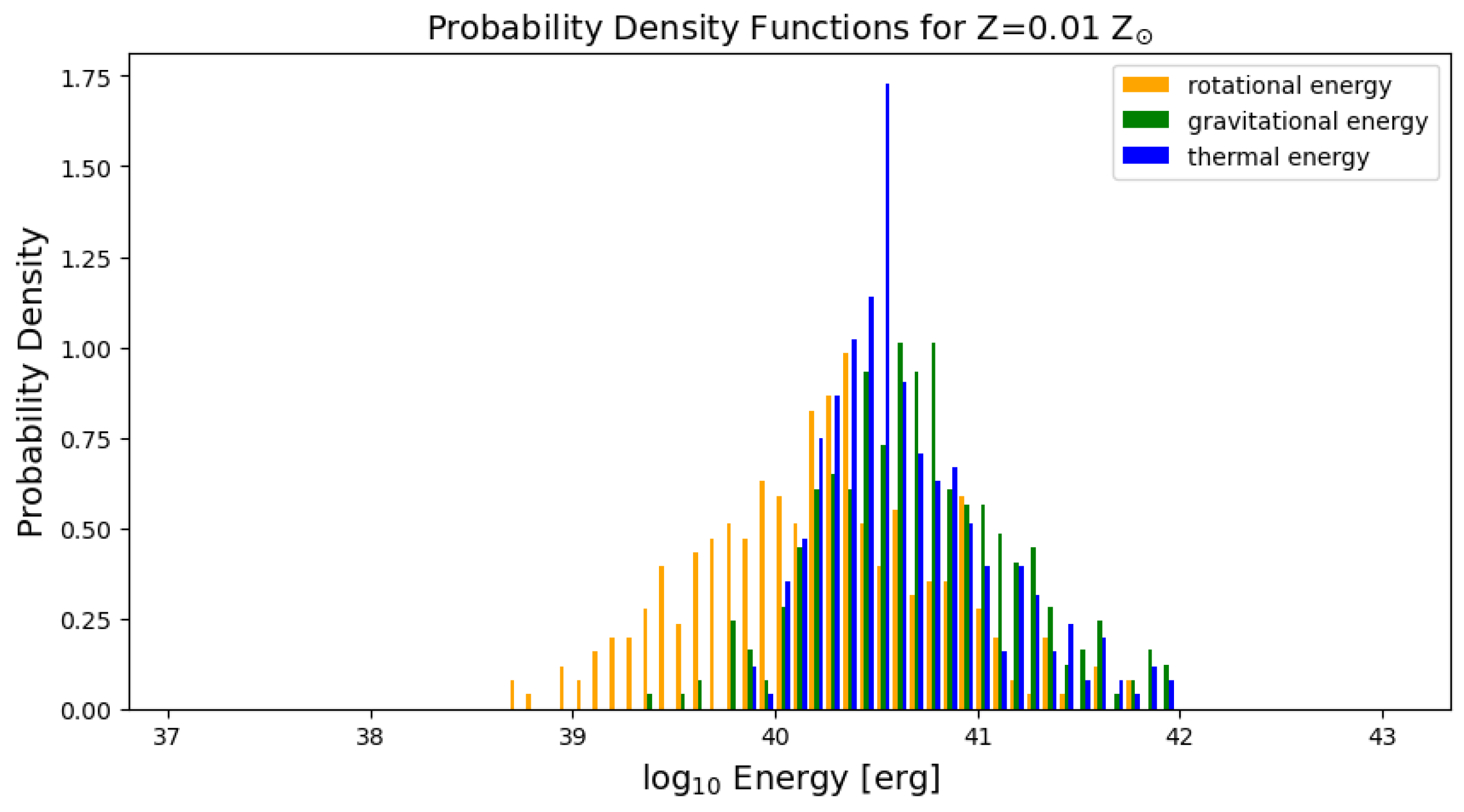 Universe 11 00116 g010