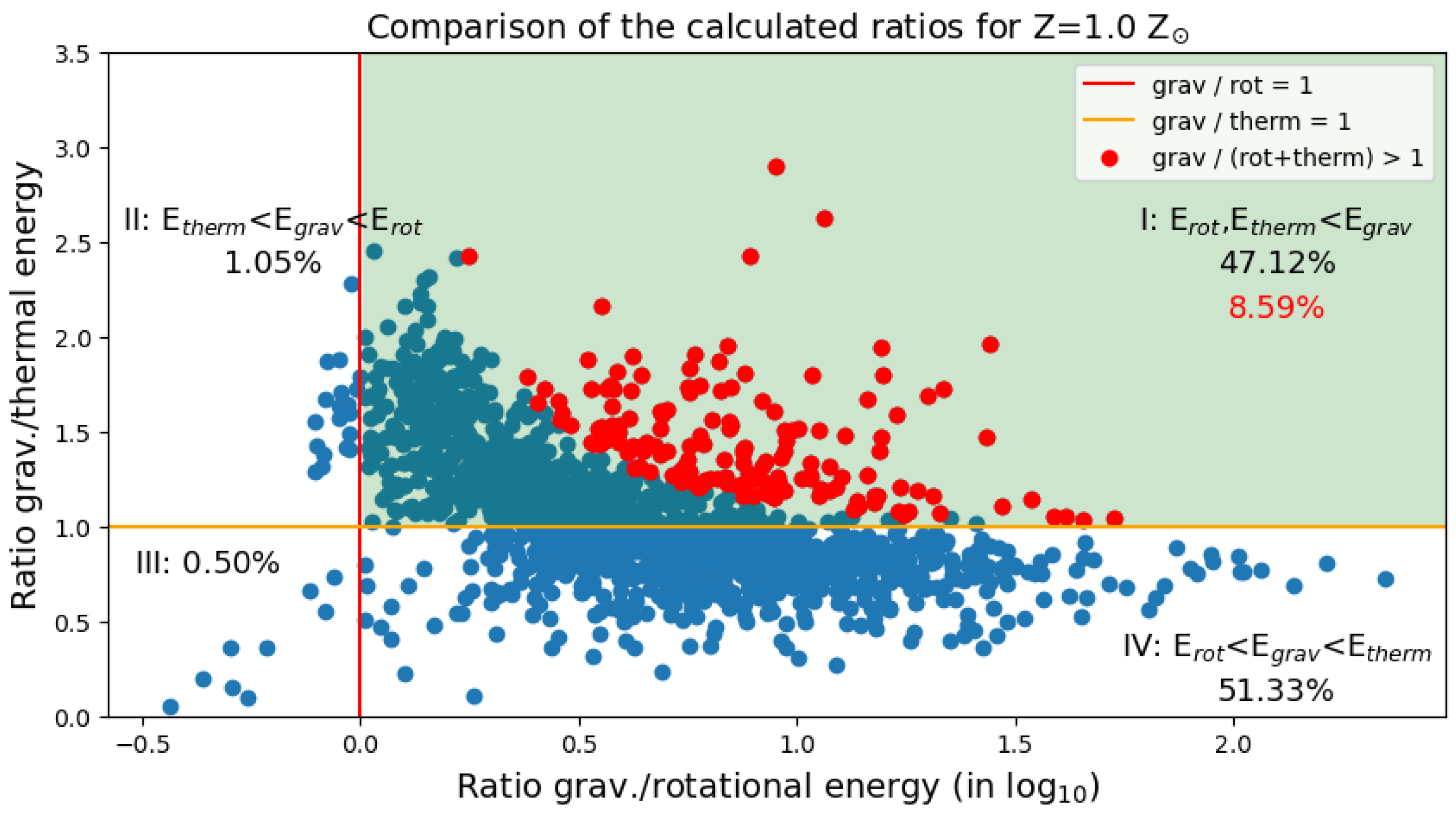 Universe 11 00116 g012