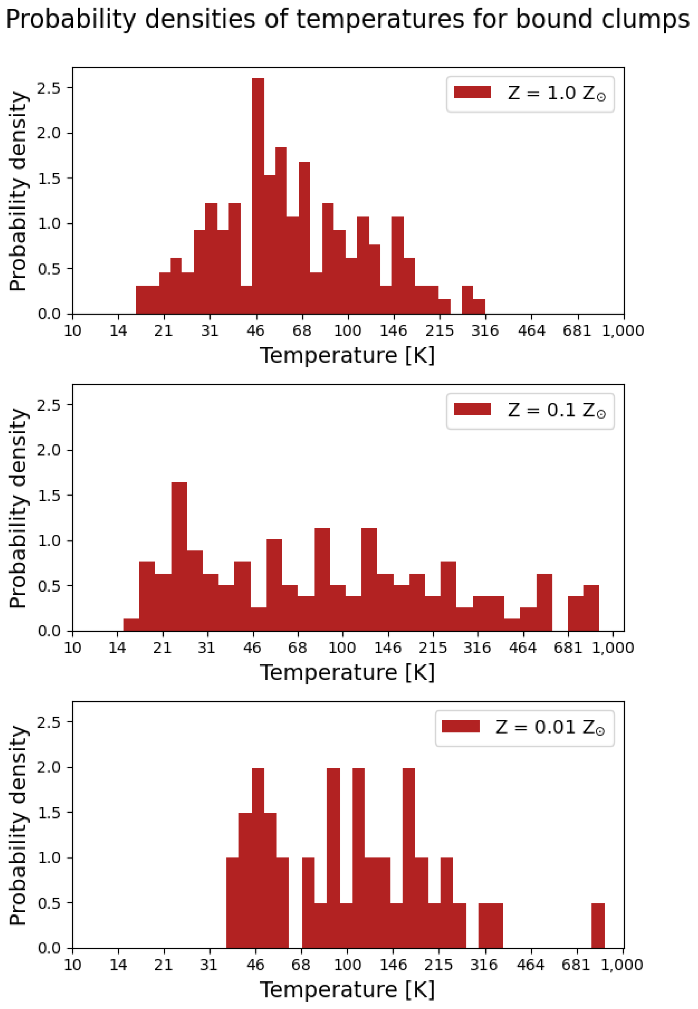 Universe 11 00116 g016