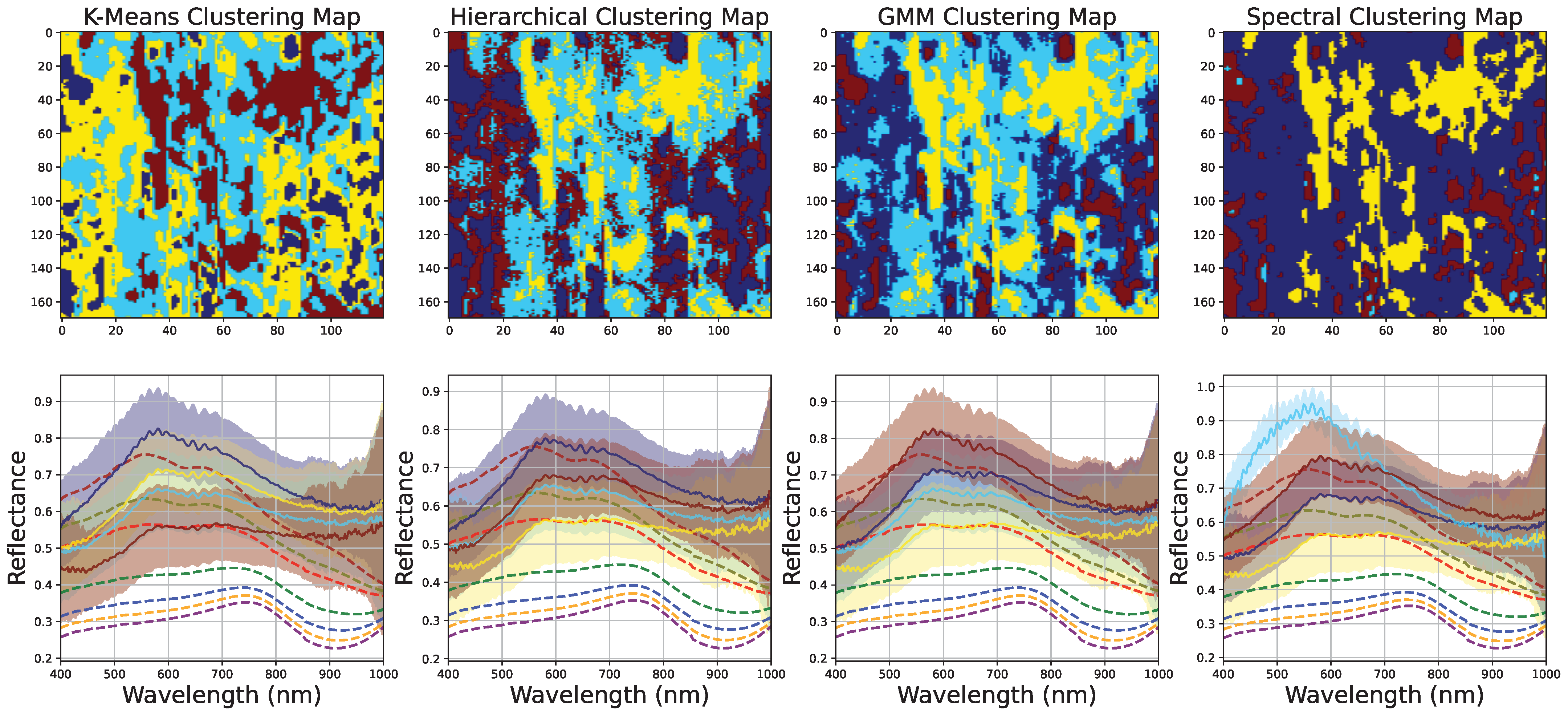 Universe 11 00117 g006