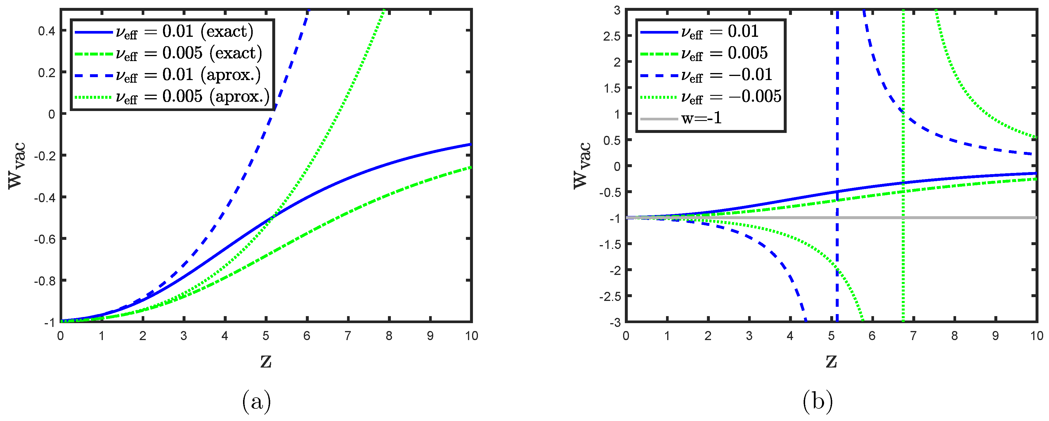 Universe 11 00118 g002