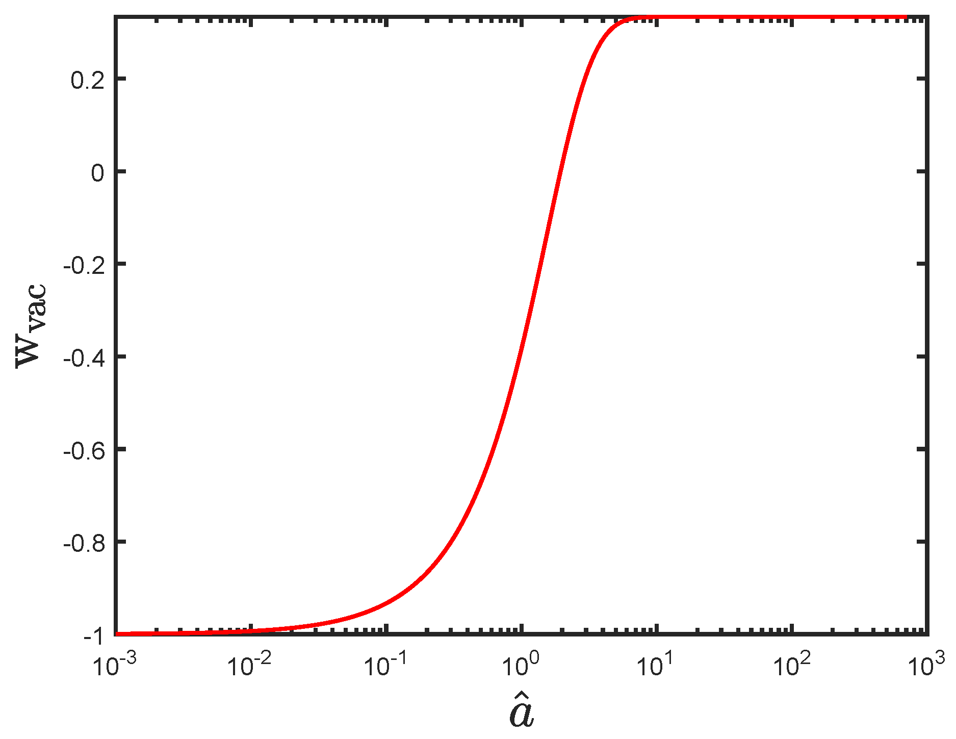 Universe 11 00118 g005