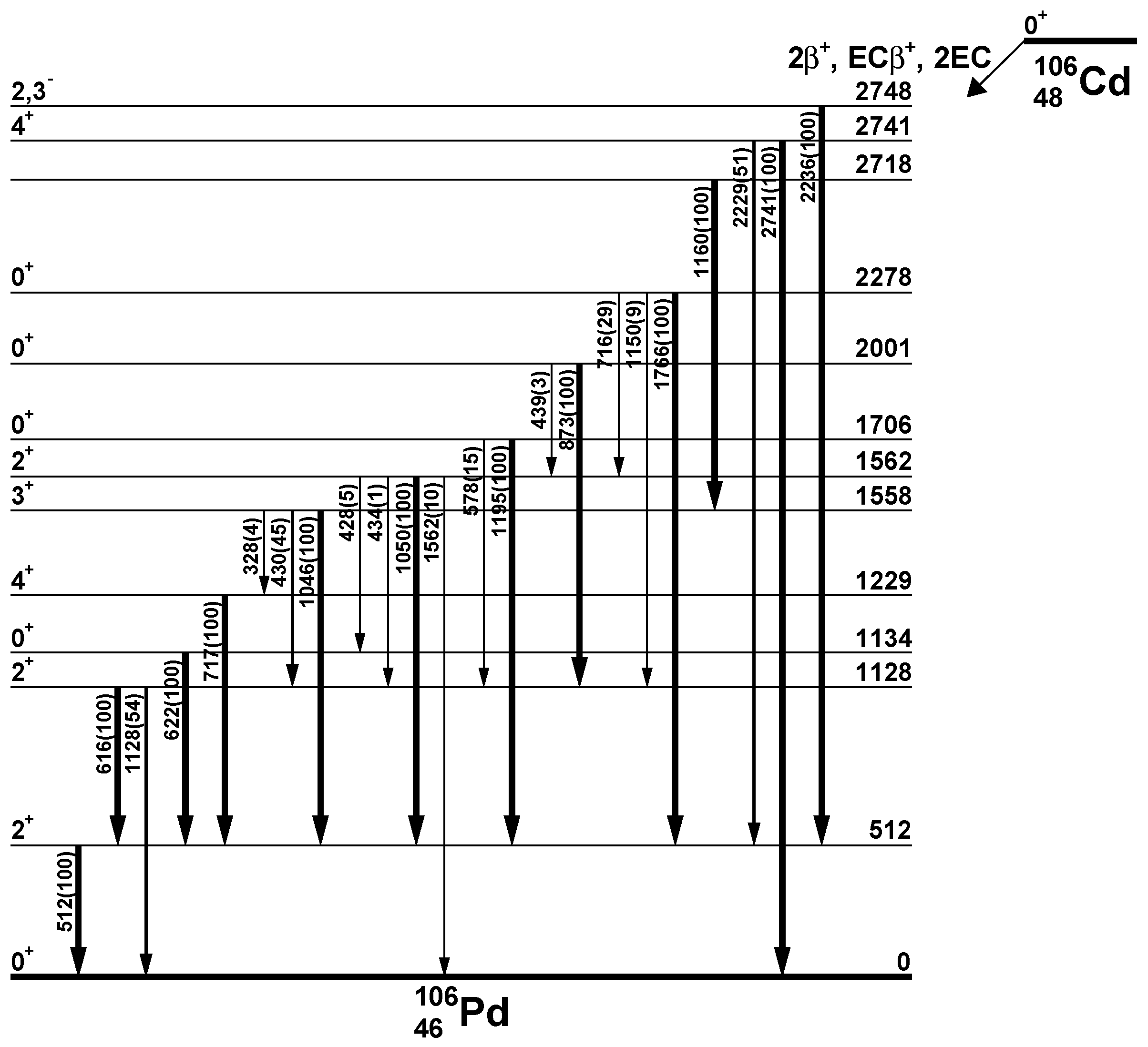 Universe 11 00123 g001