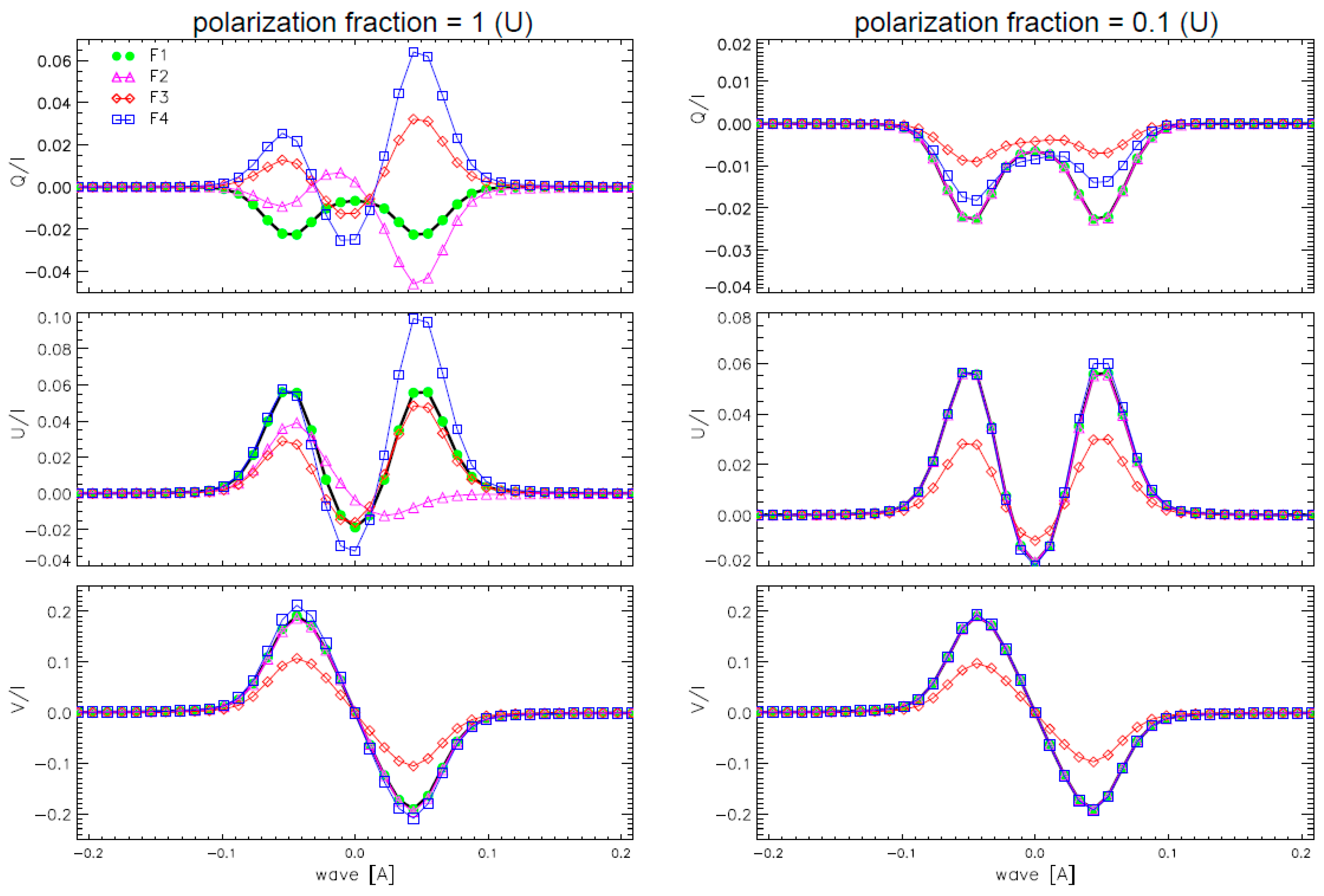 Universe 11 00124 g002