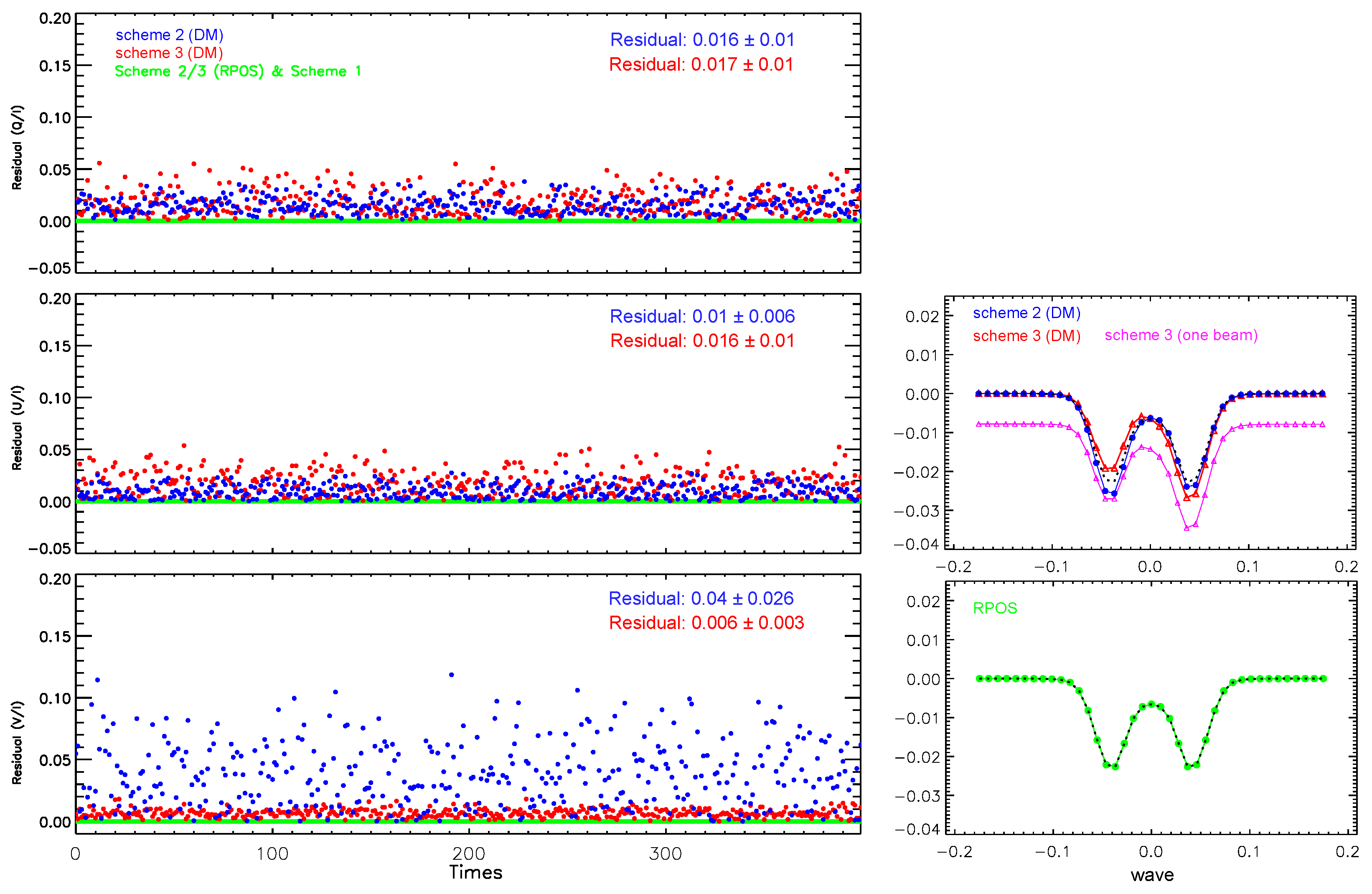 Universe 11 00124 g005