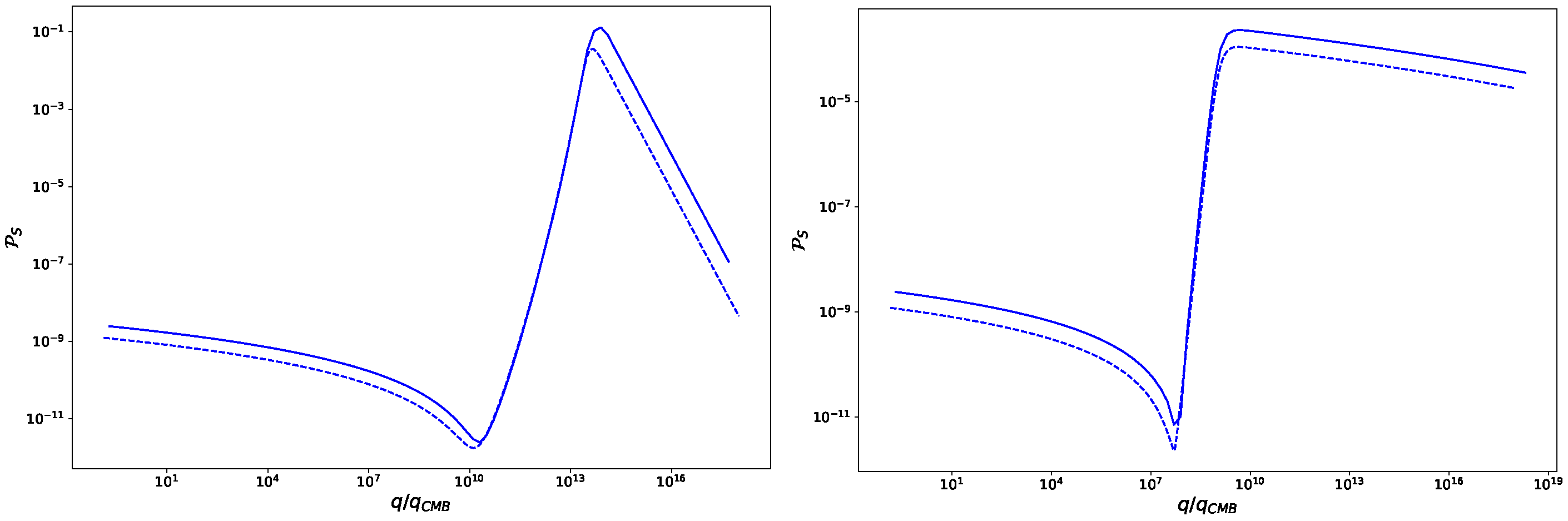 Universe 11 00128 g001