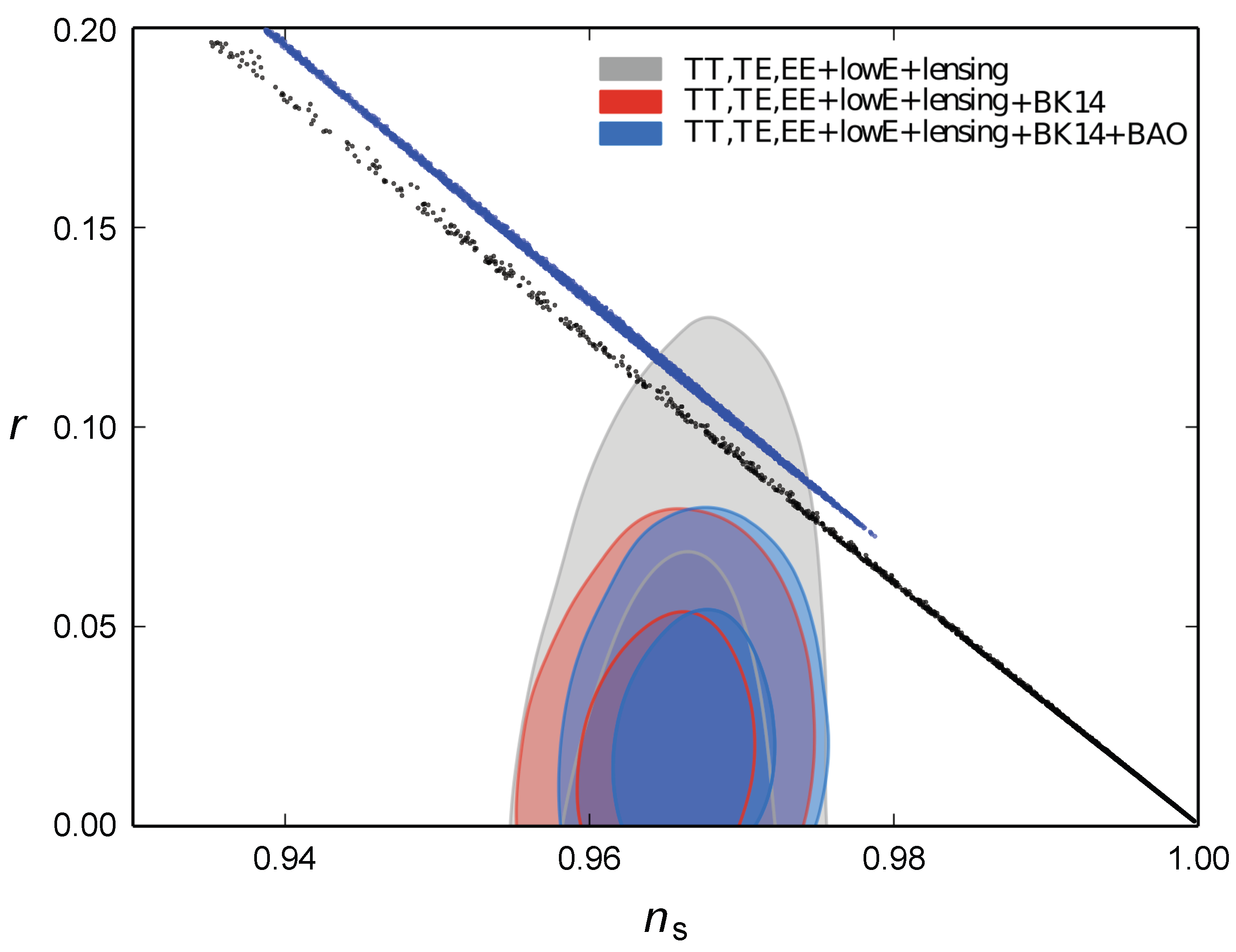 Universe 11 00128 g002