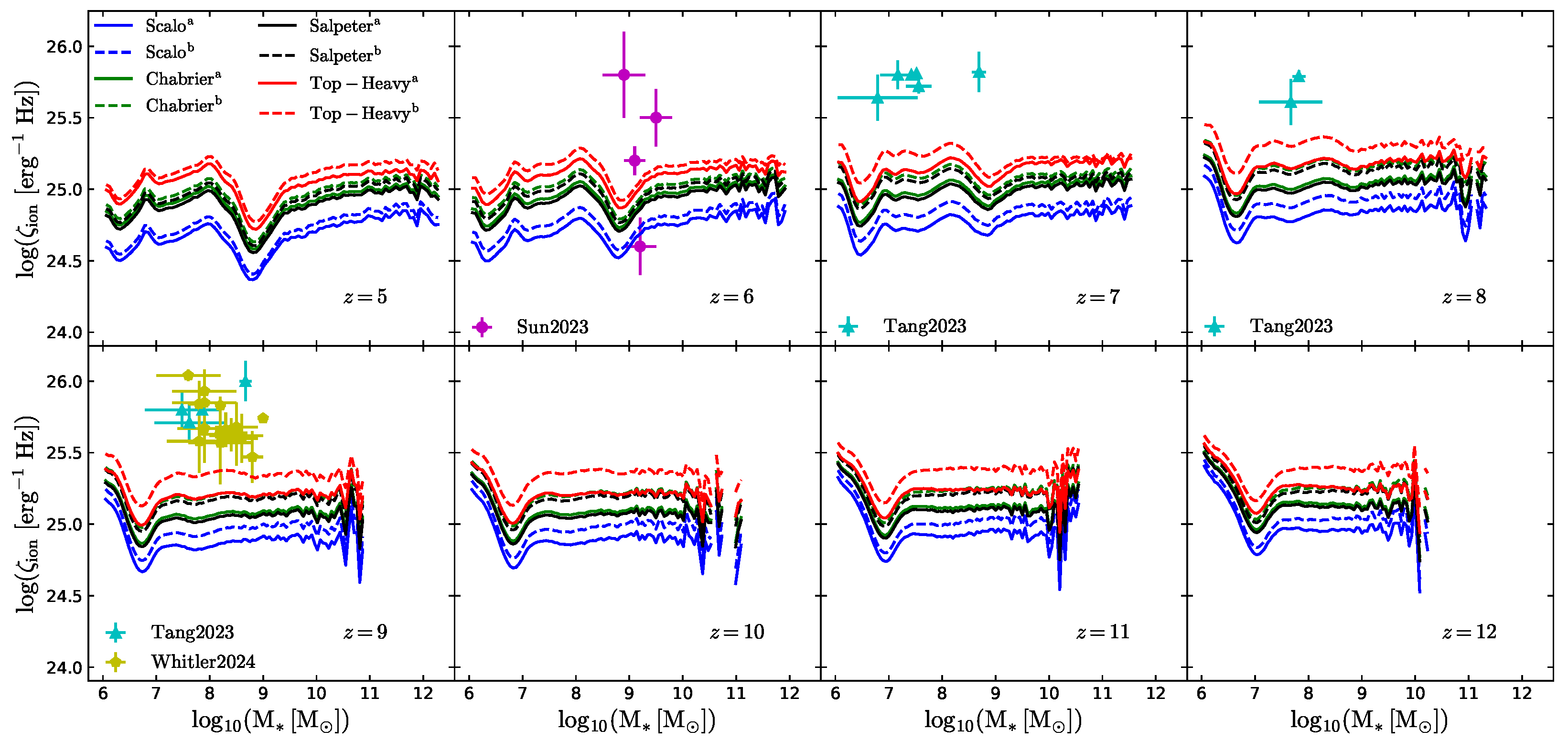 Universe 11 00129 g004 Universe 11 00129 g004