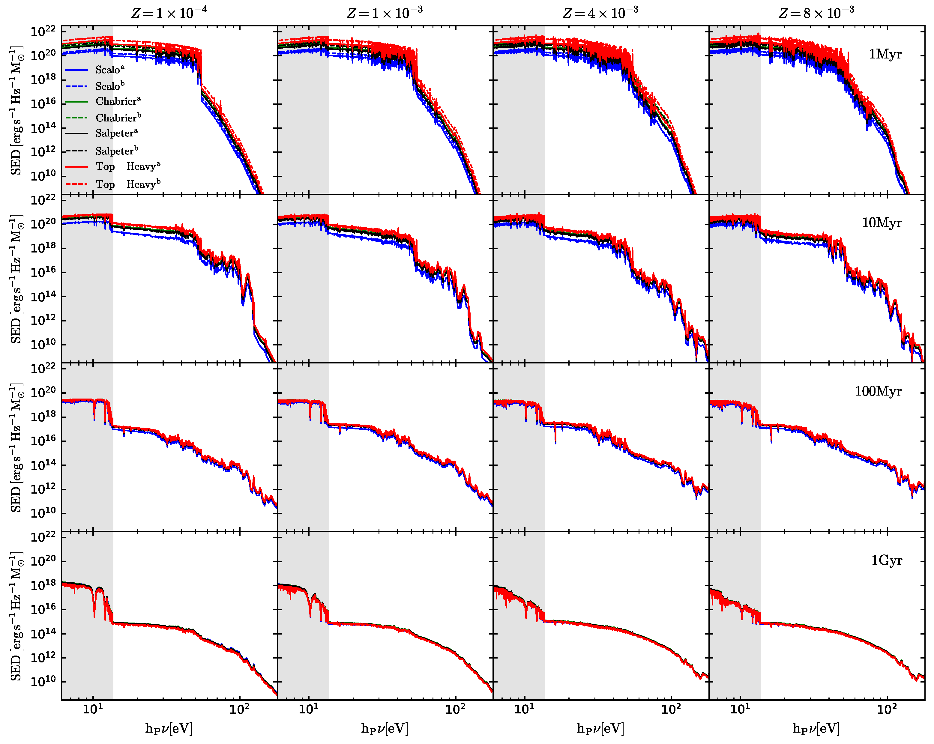 Universe 11 00129 g0a1 Universe 11 00129 g0a1