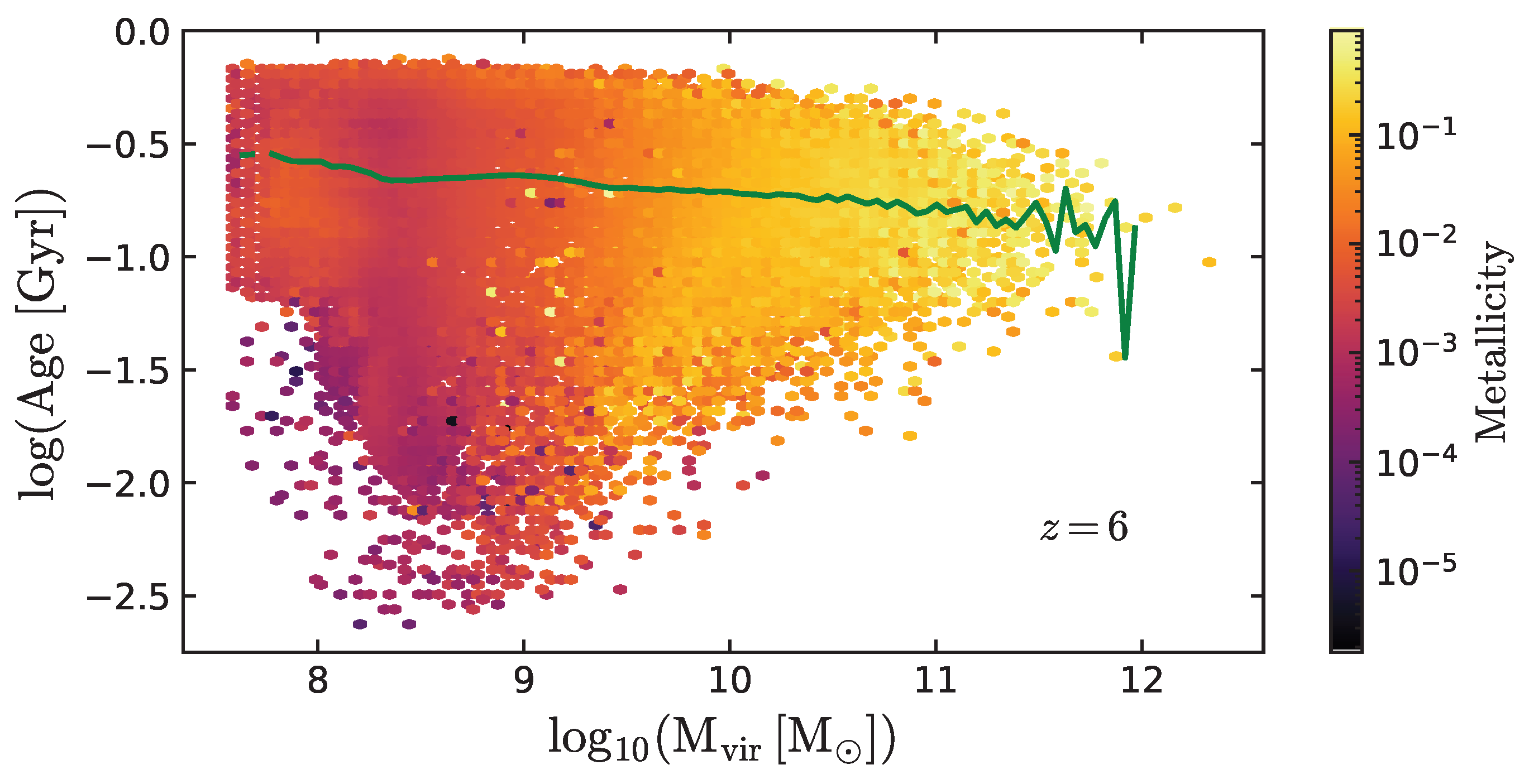 Universe 11 00129 g0a2 Universe 11 00129 g0a2