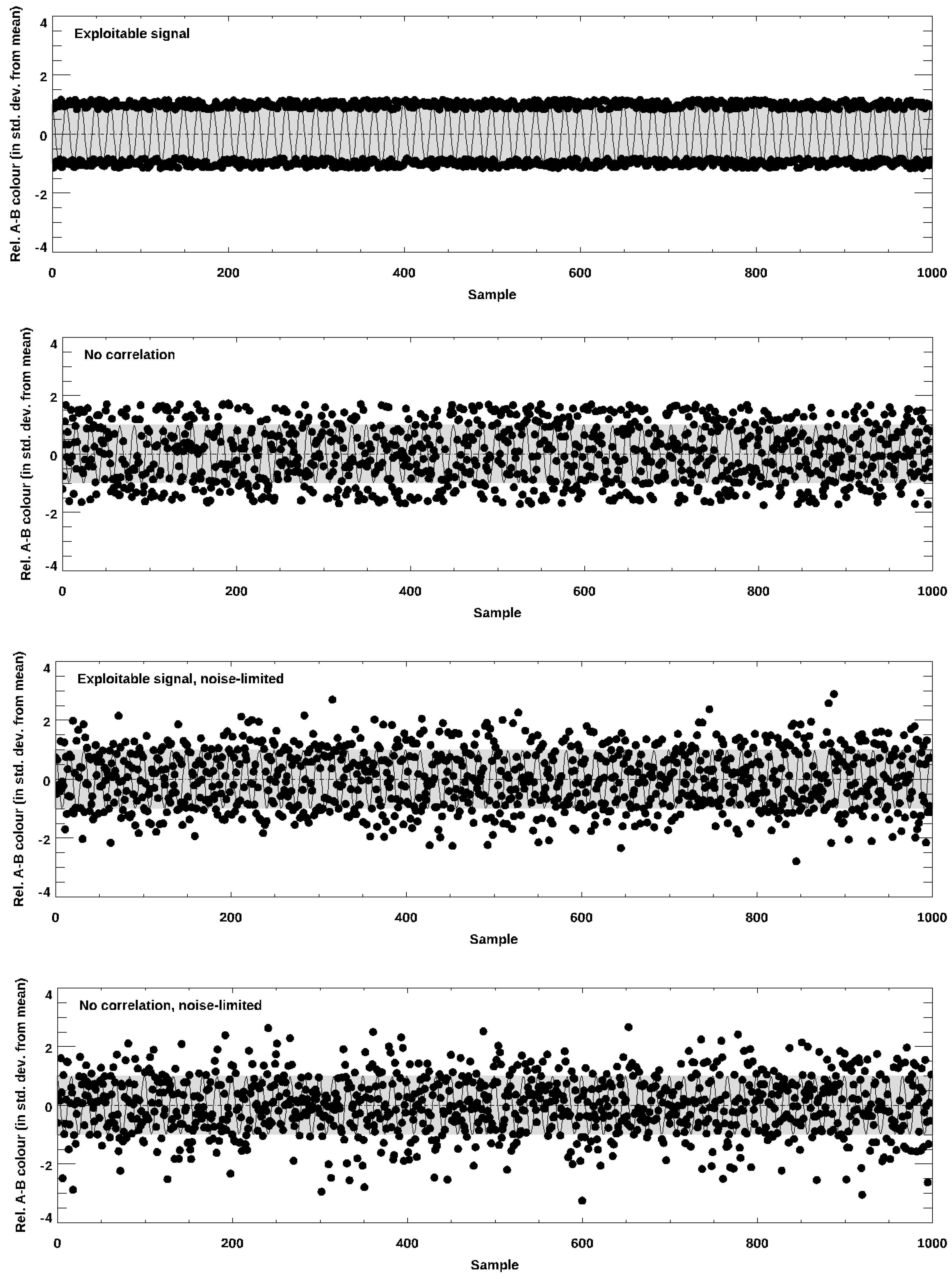 Universe 11 00130 g002