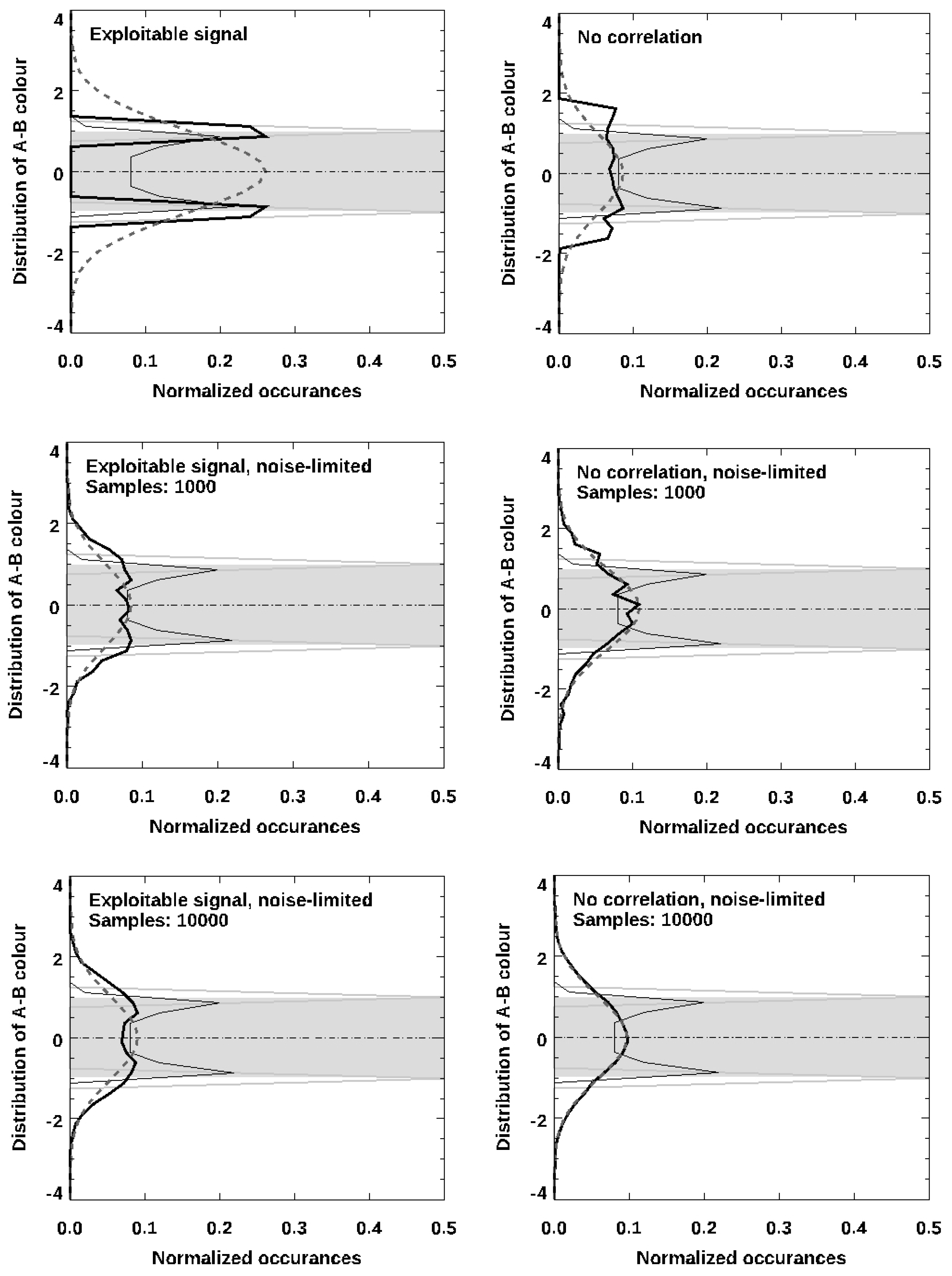 Universe 11 00130 g003