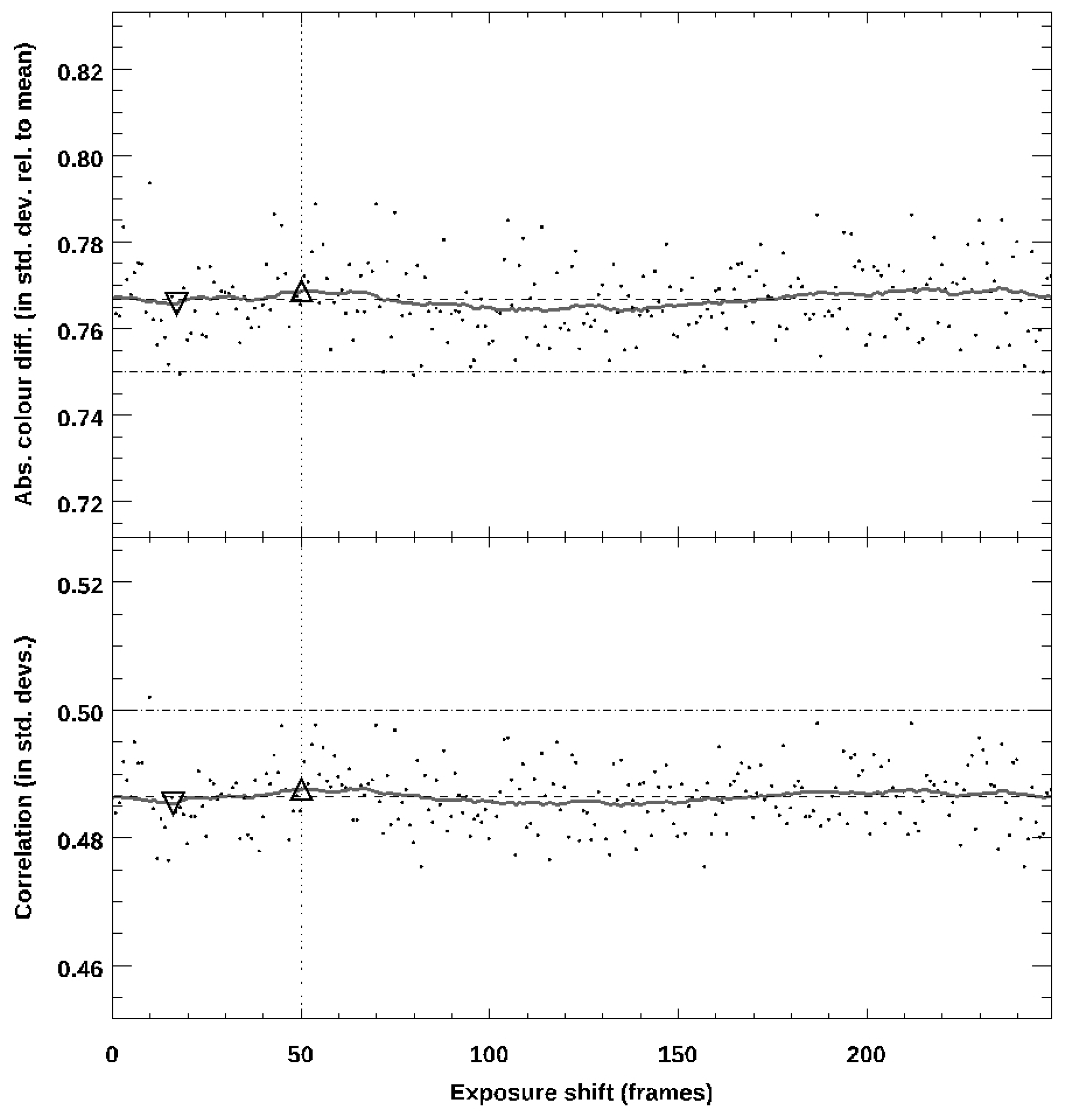 Universe 11 00130 g010
