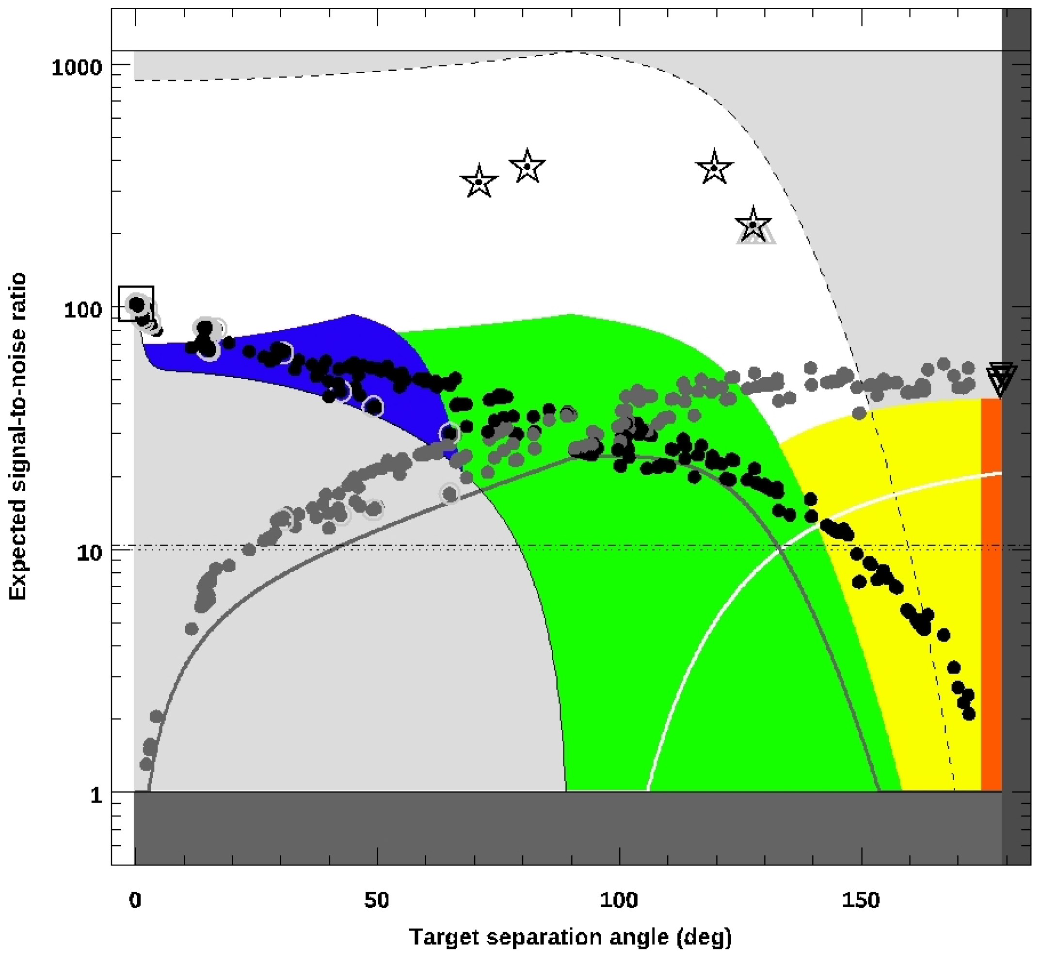 Universe 11 00130 g011