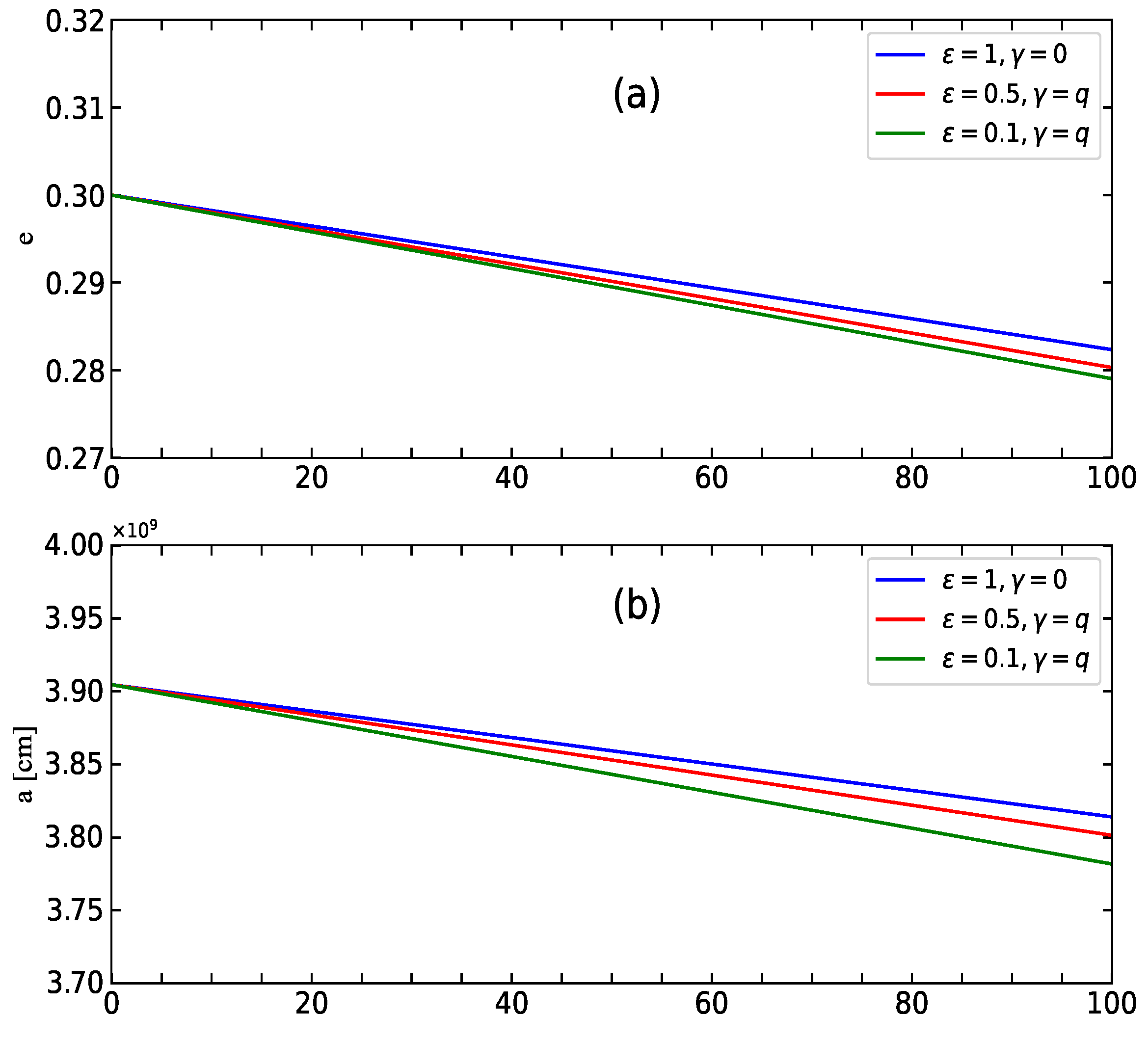 Universe 11 00133 g003a