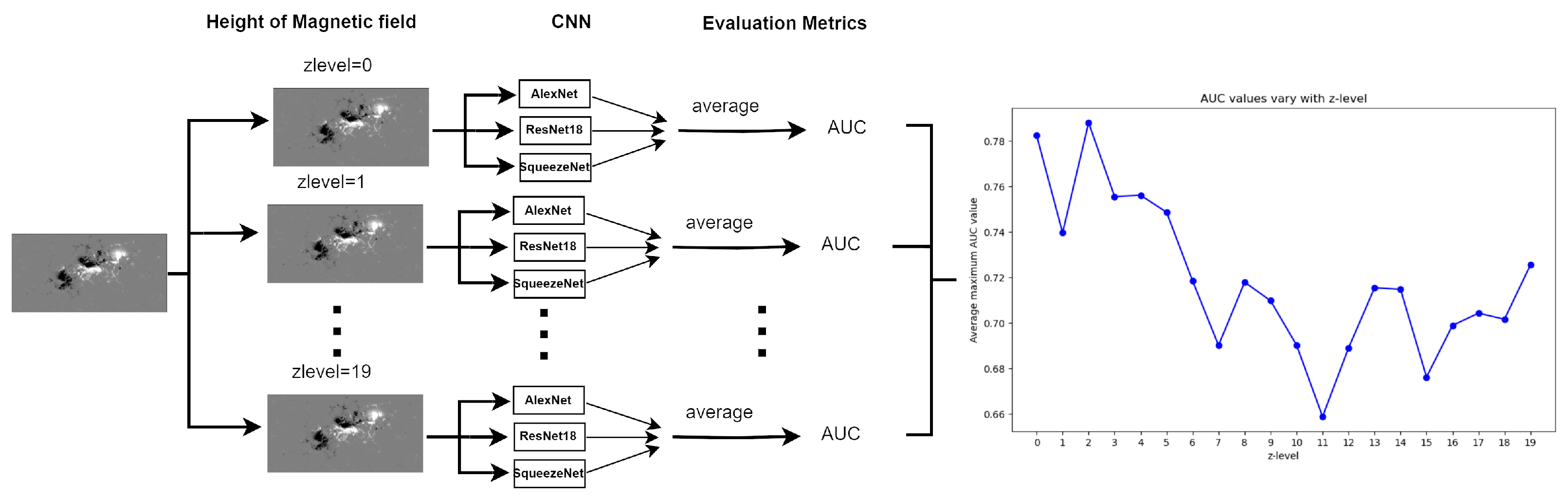 Universe 11 00135 g002