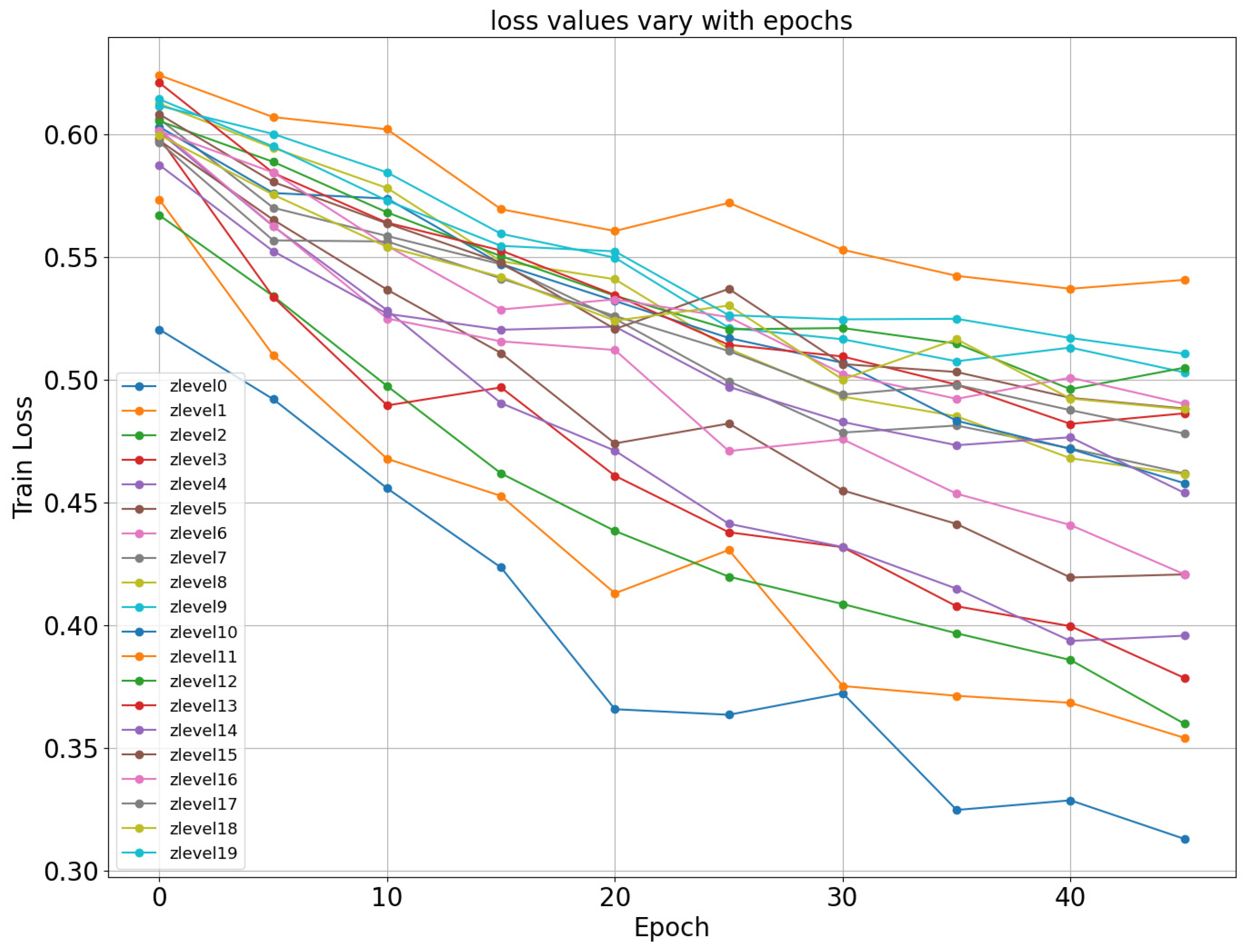 Universe 11 00135 g006
