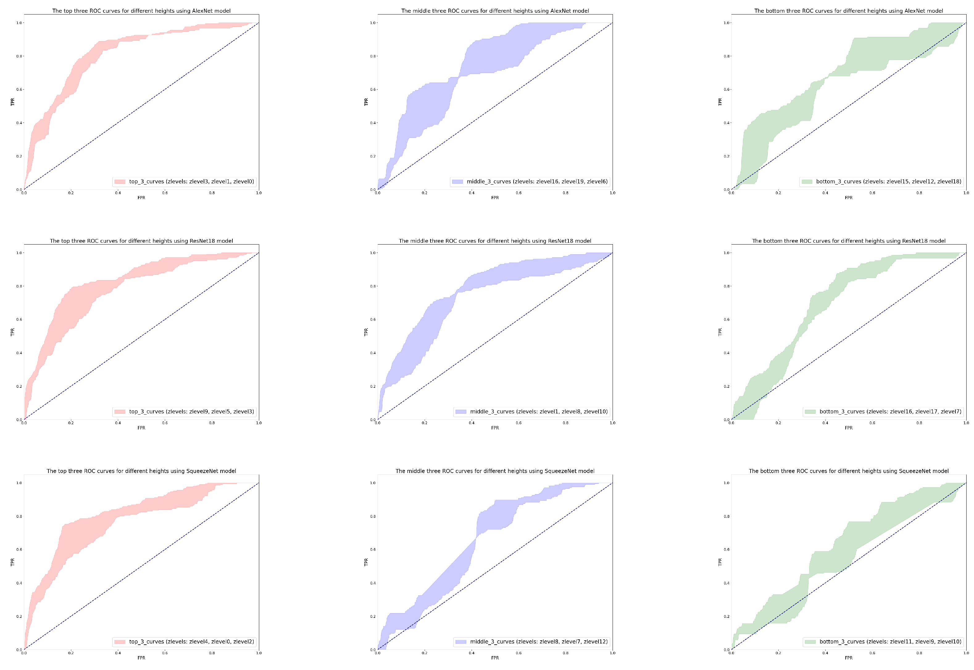Universe 11 00135 g007
