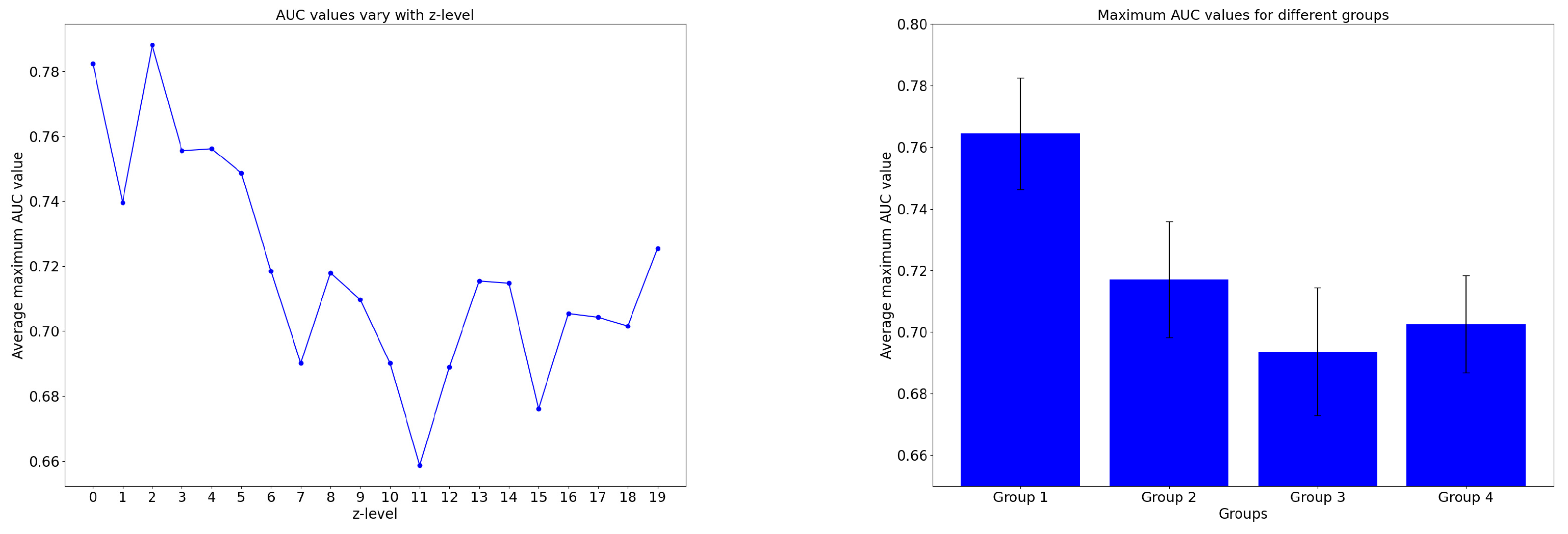 Universe 11 00135 g008