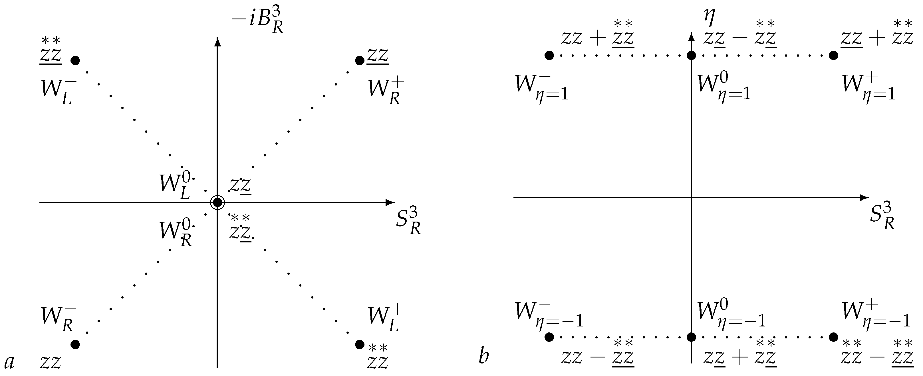 Universe 11 00136 g003