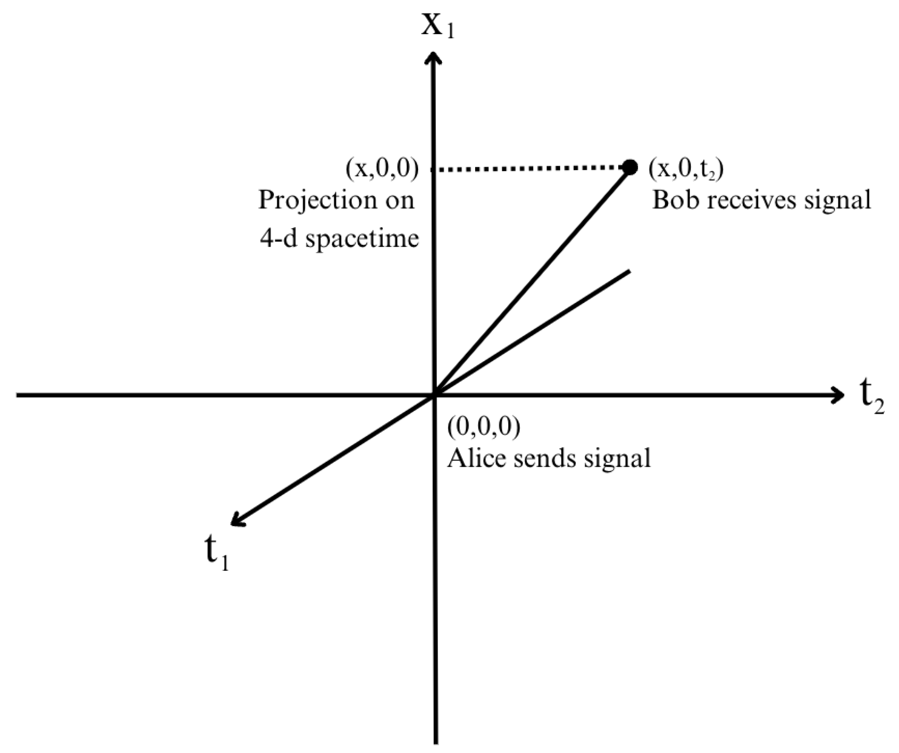 Universe 11 00137 g001