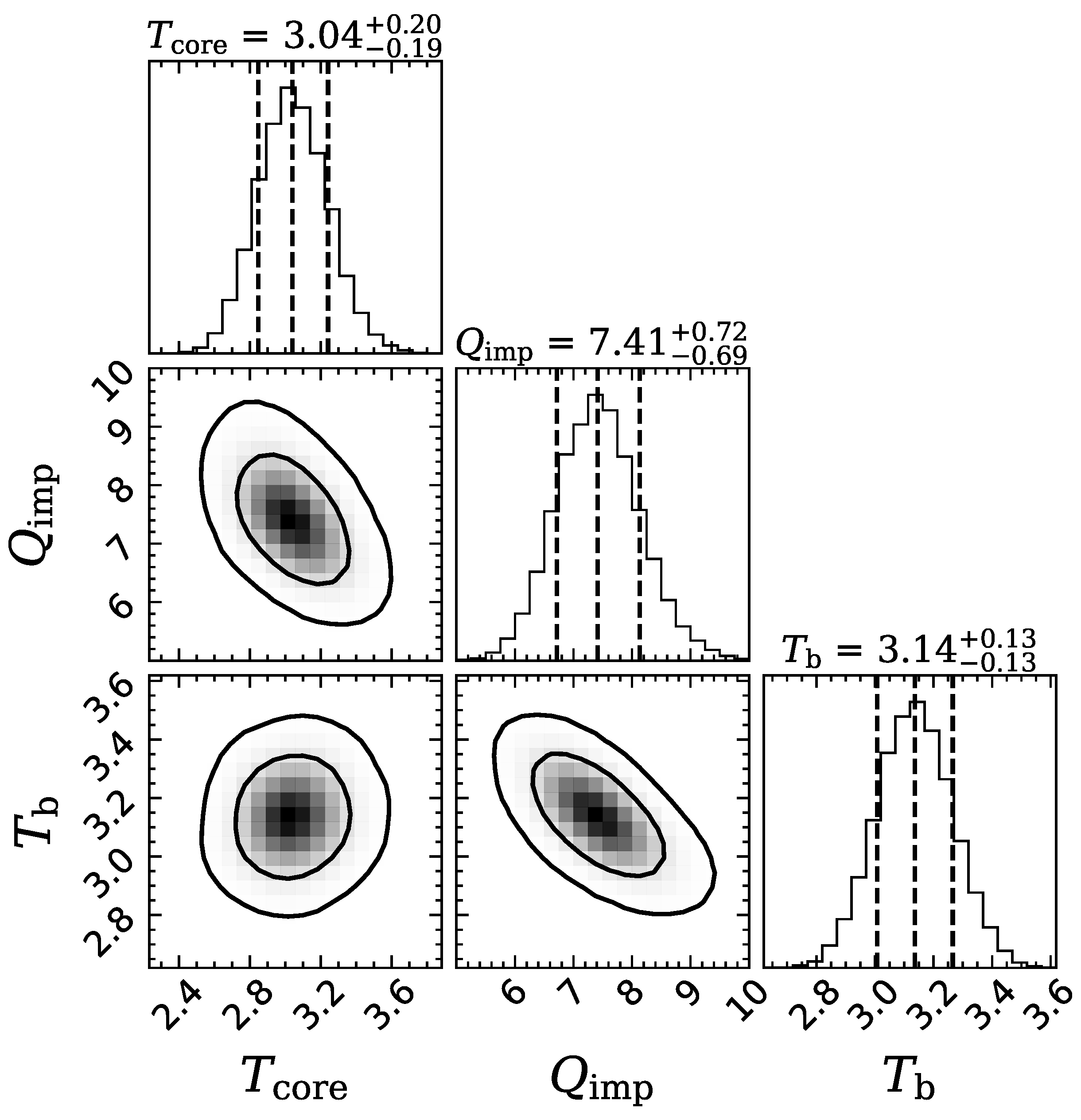 Universe 11 00140 g002