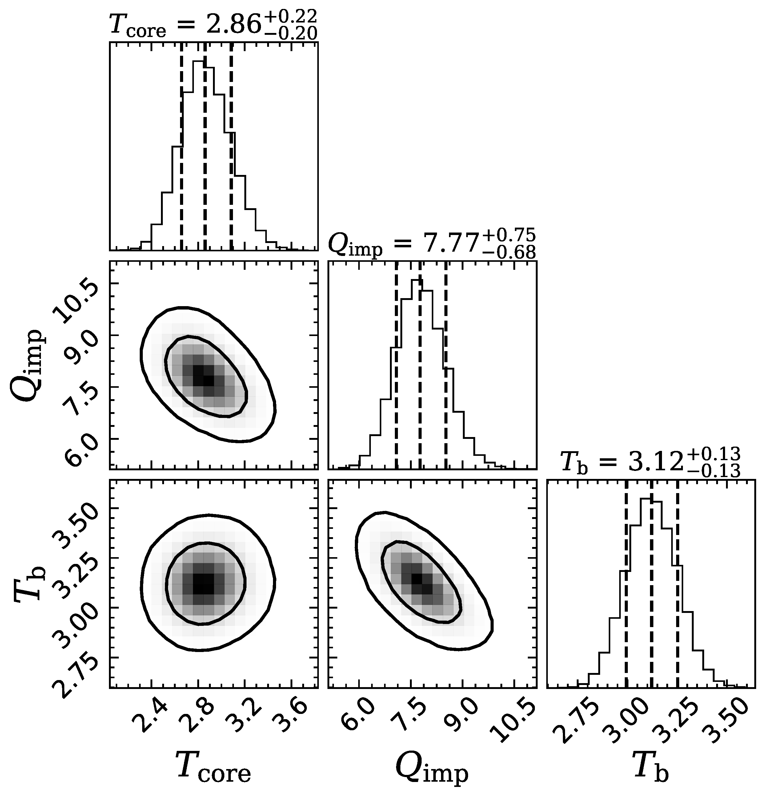 Universe 11 00140 g005