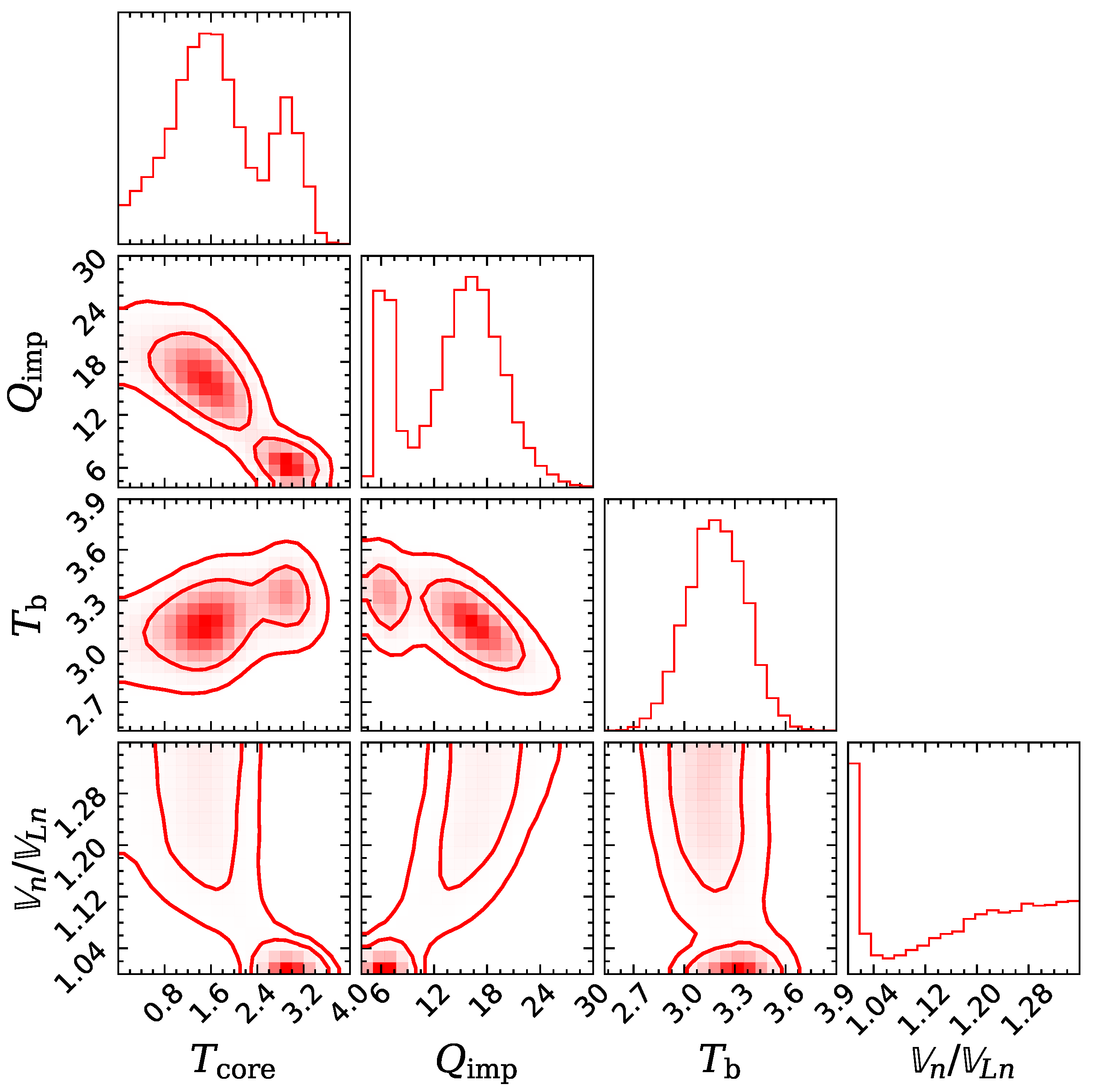 Universe 11 00140 g010