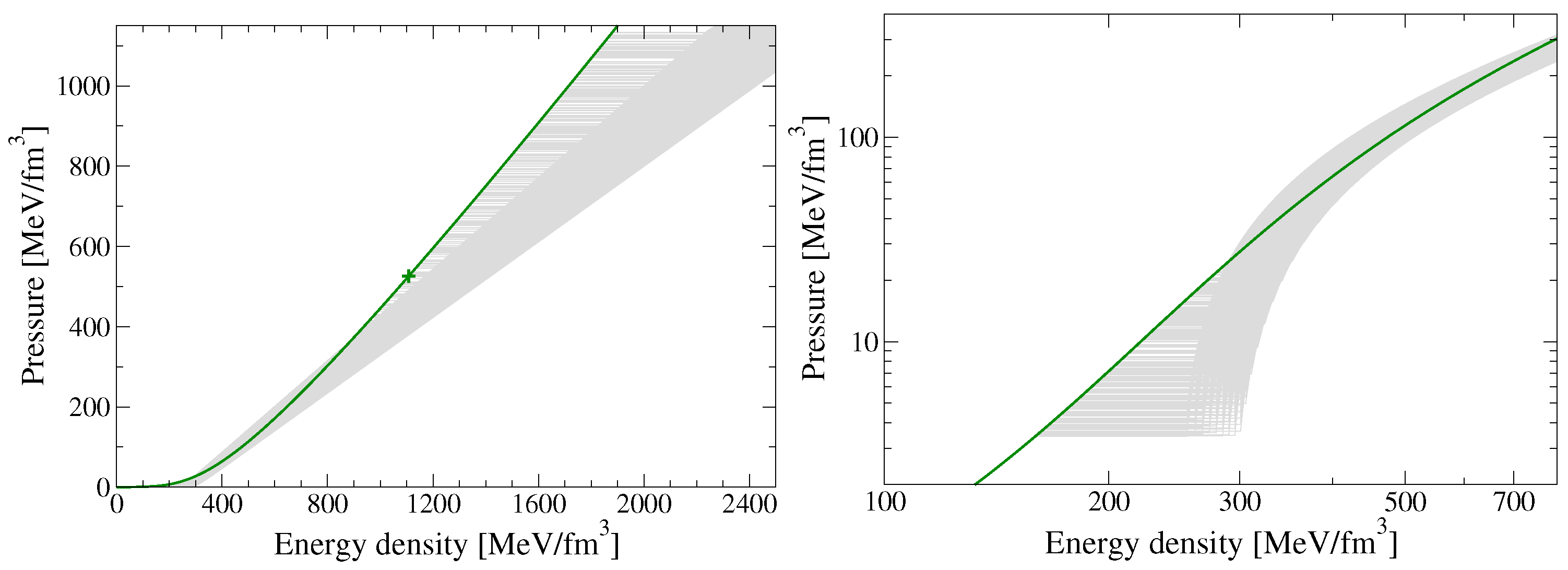 Universe 11 00141 g001