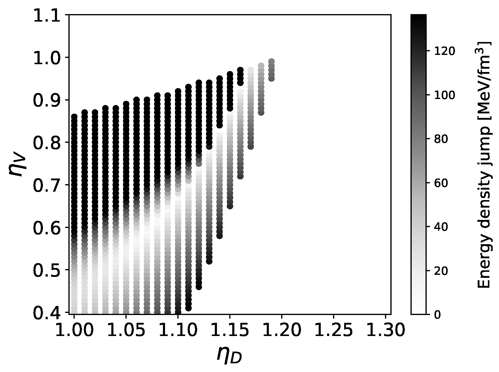 Universe 11 00141 g002