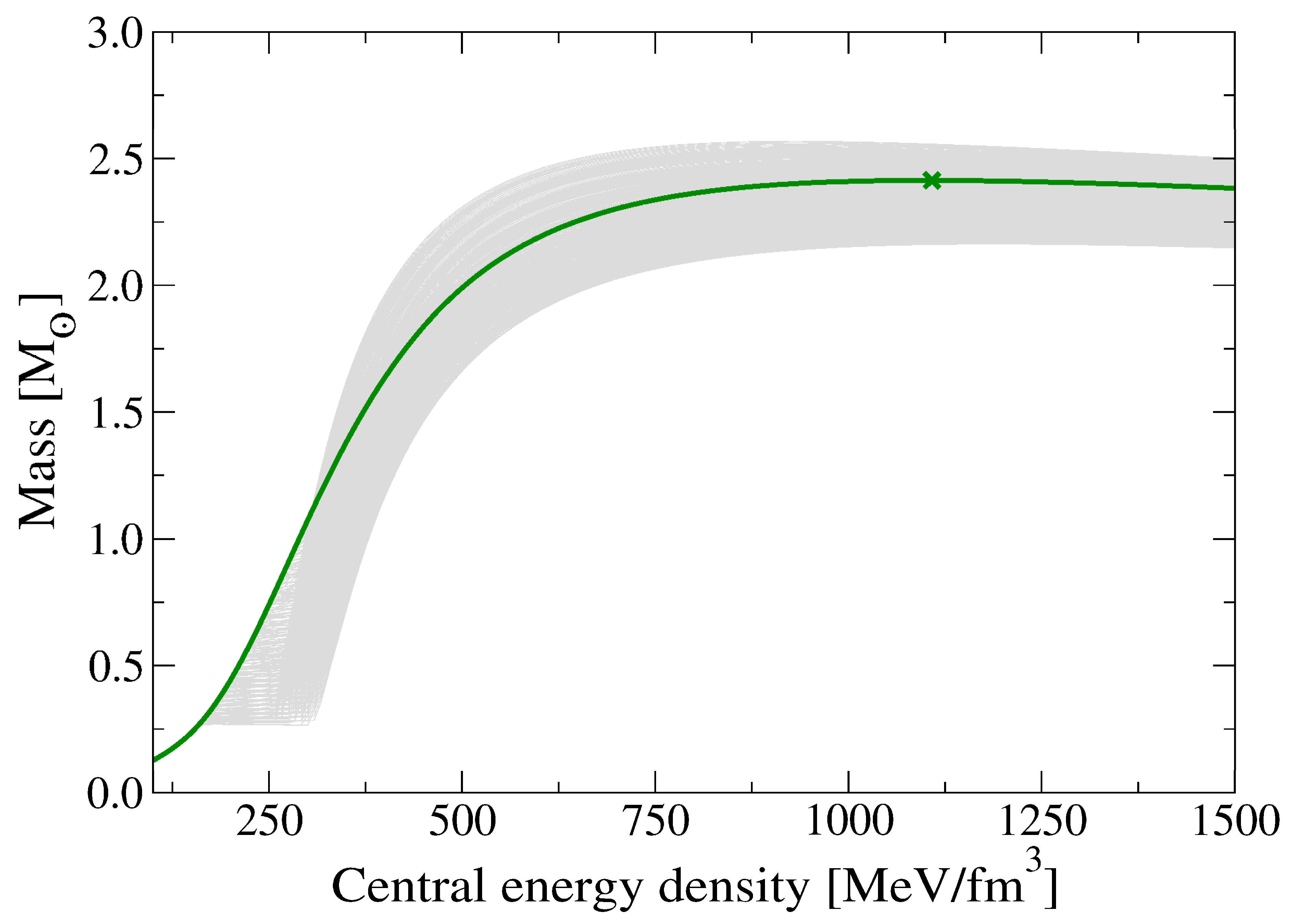 Universe 11 00141 g003