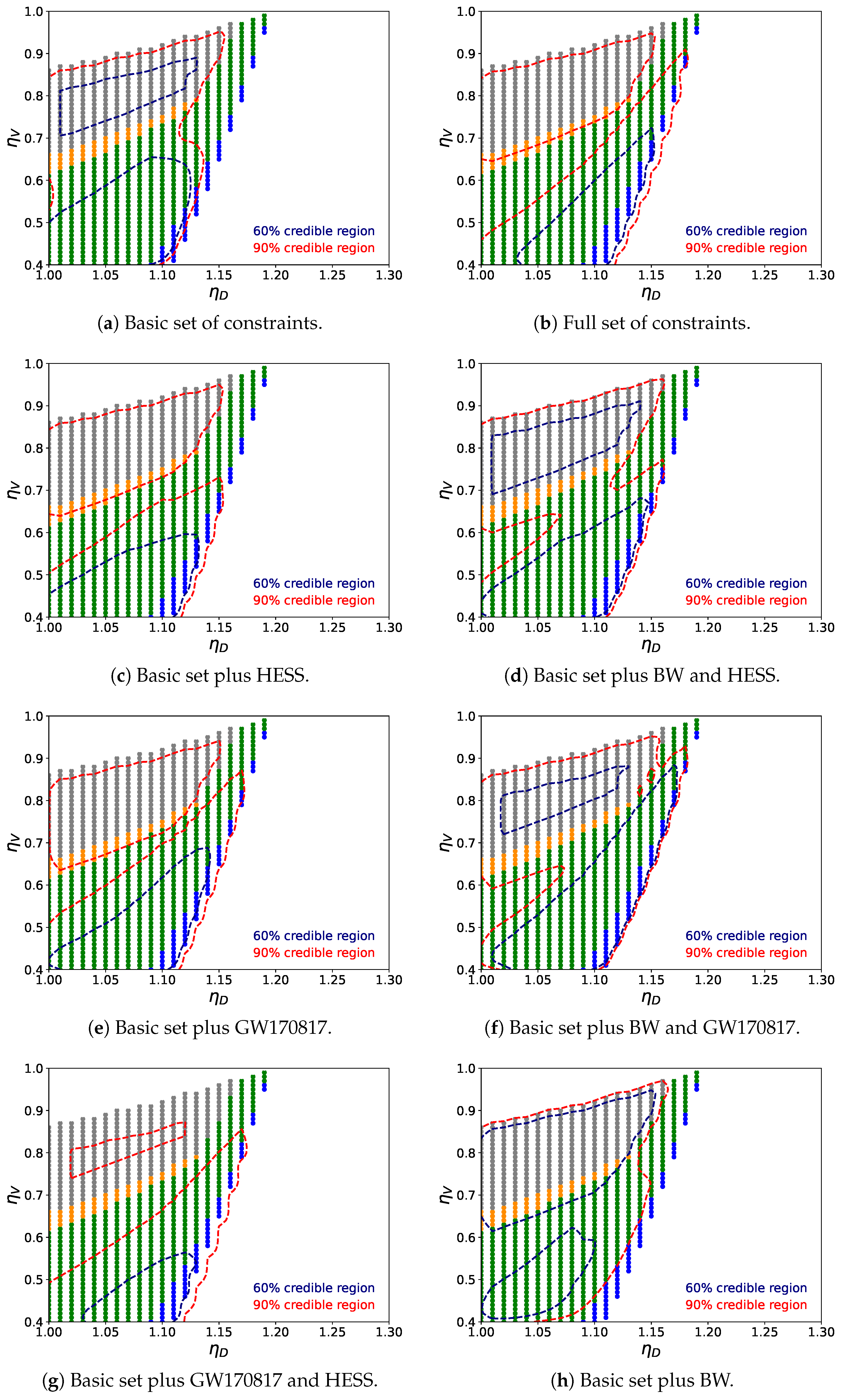 Universe 11 00141 g008