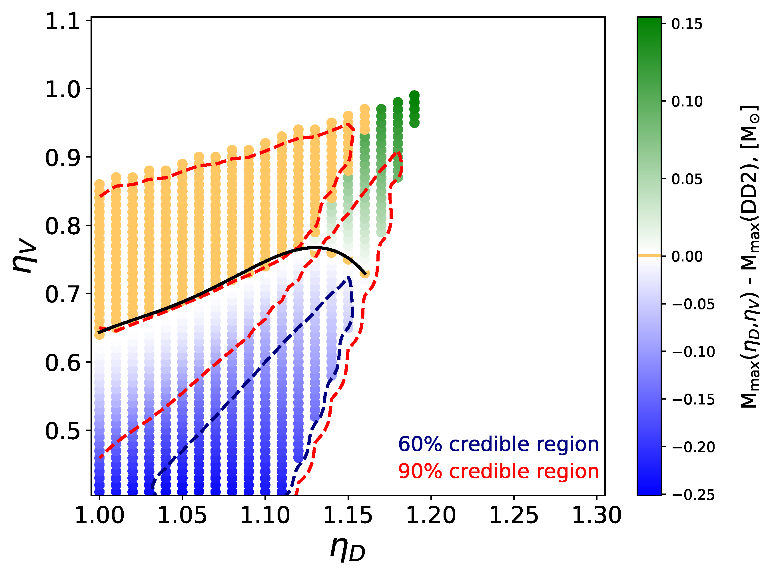 Universe 11 00141 g009