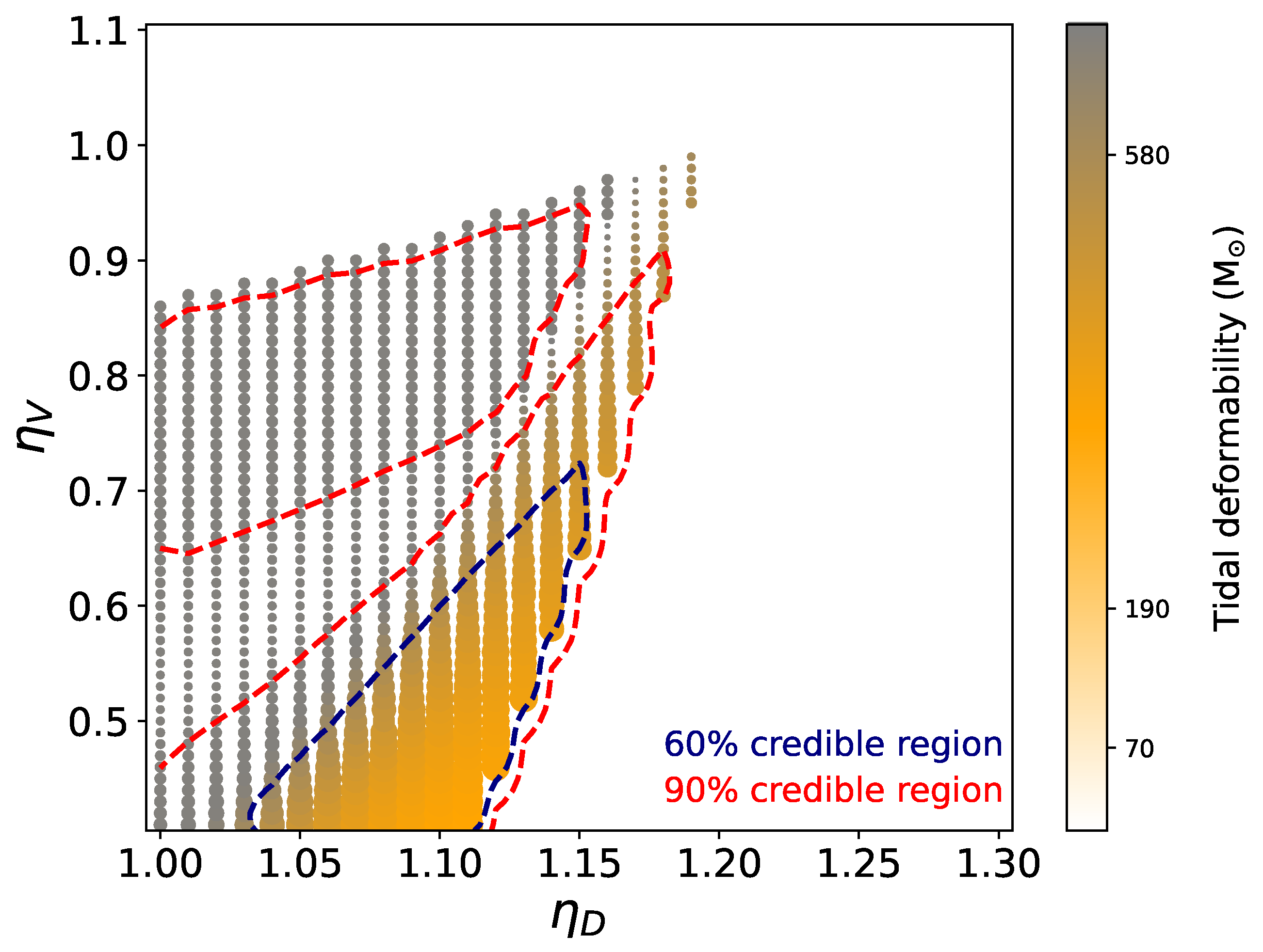 Universe 11 00141 g010