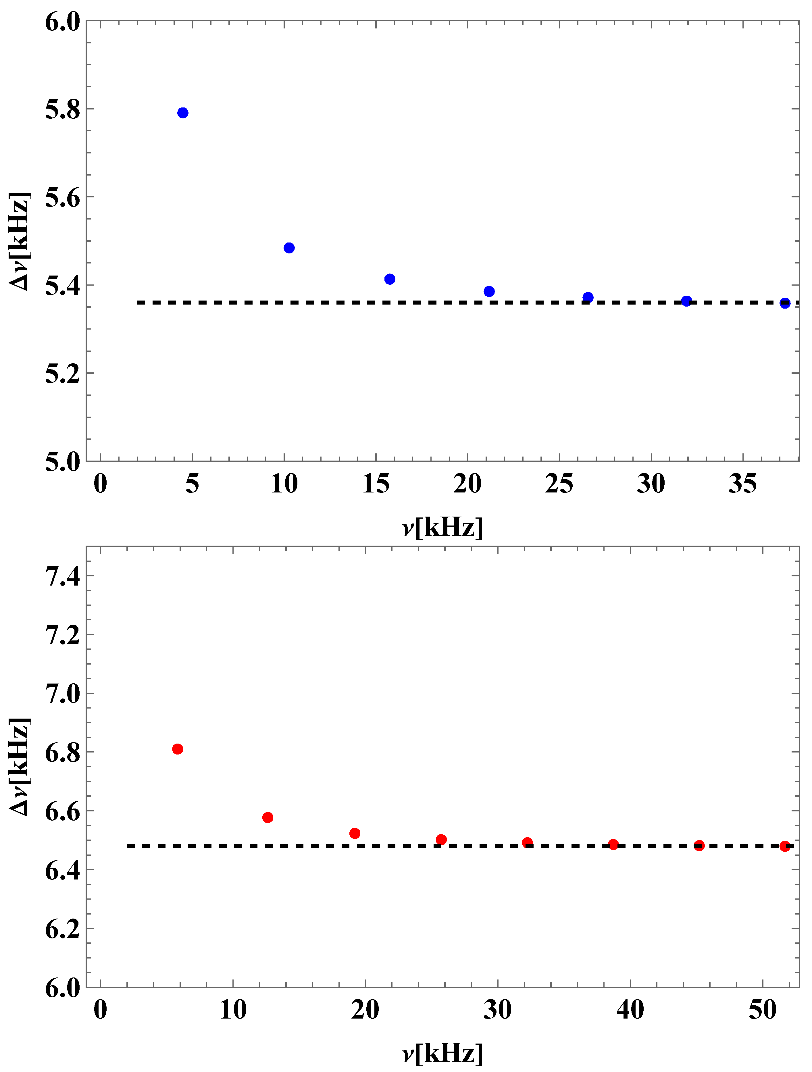 Universe 11 00146 g004