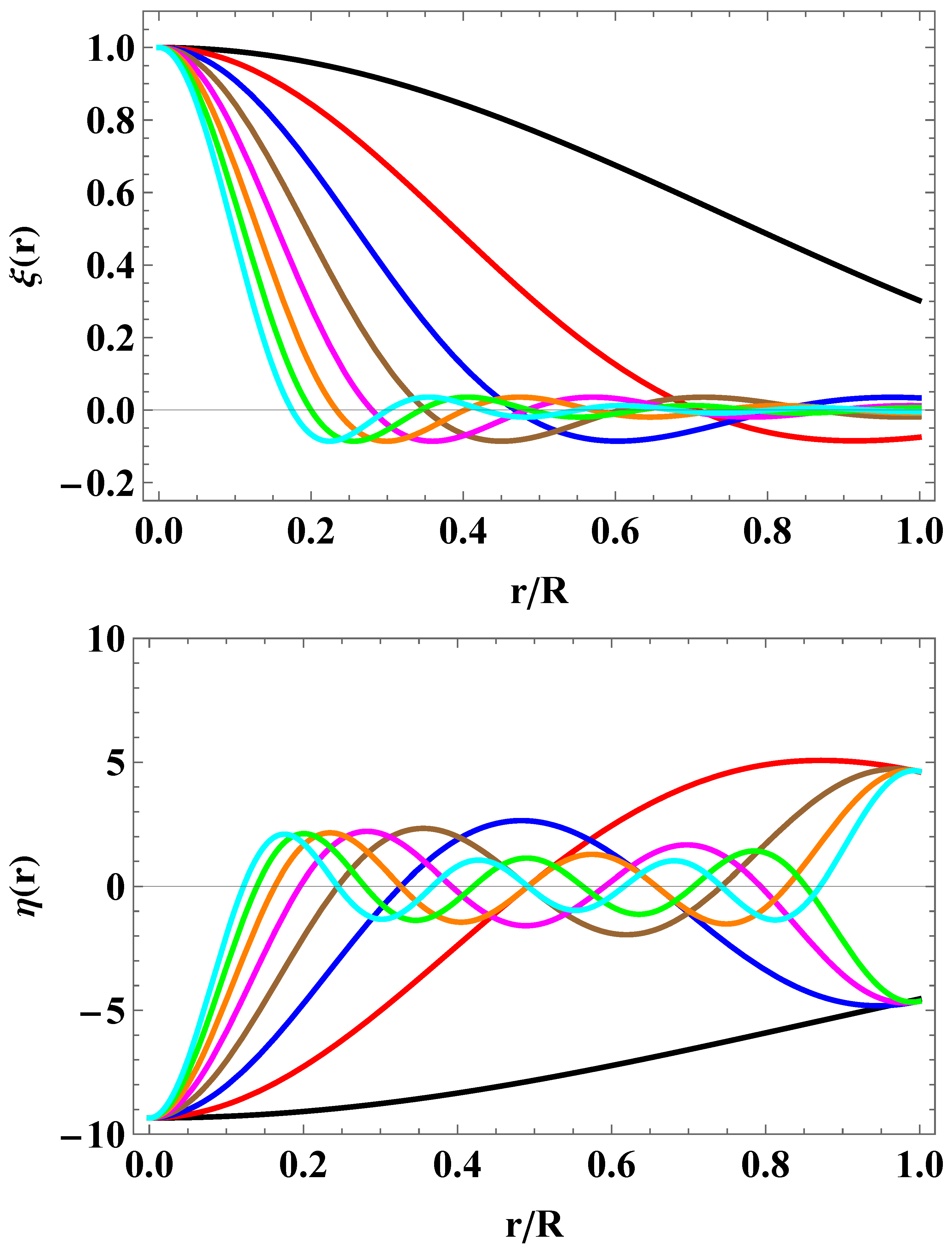 Universe 11 00146 g005