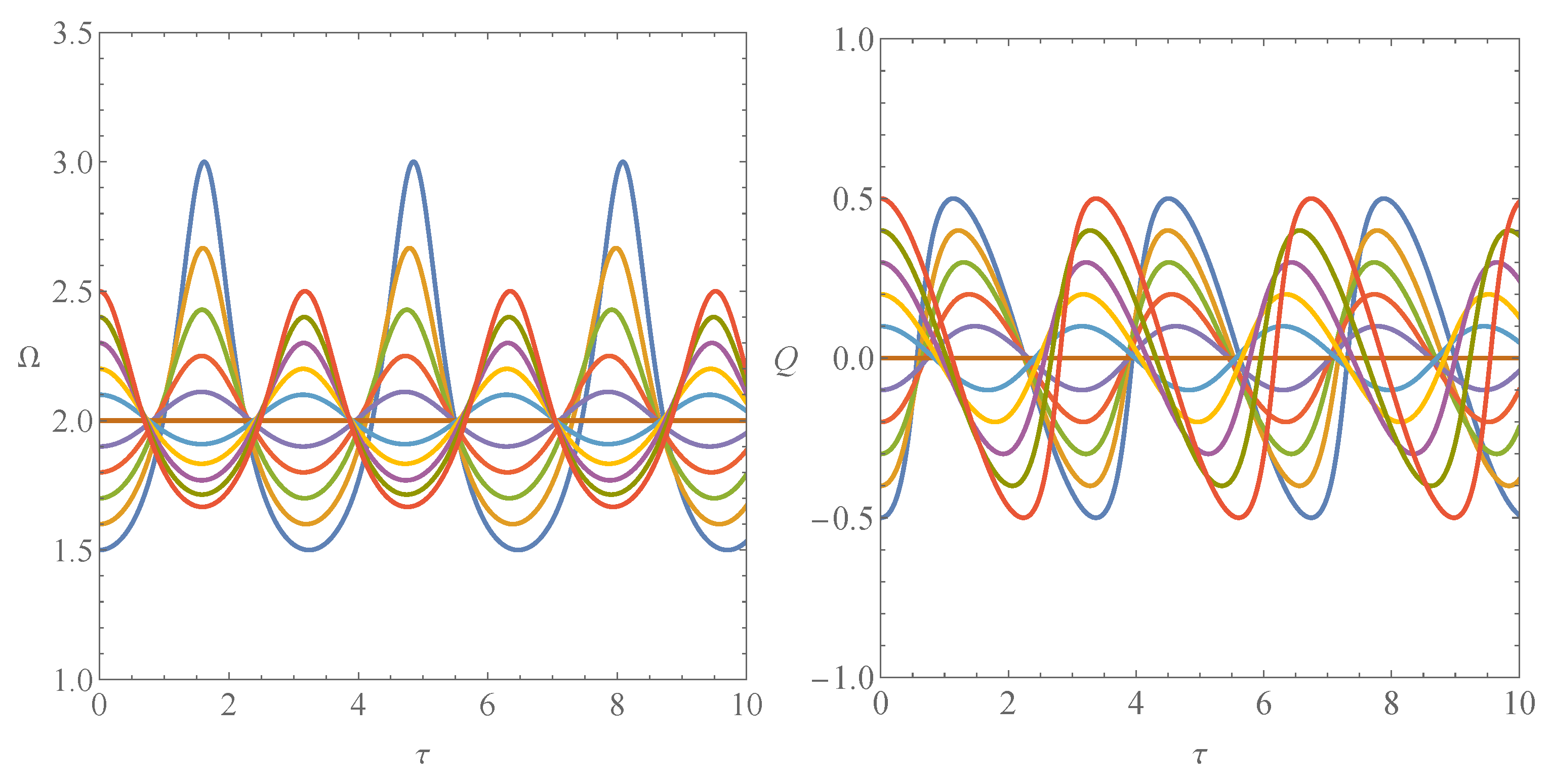 Universe 11 00147 g001