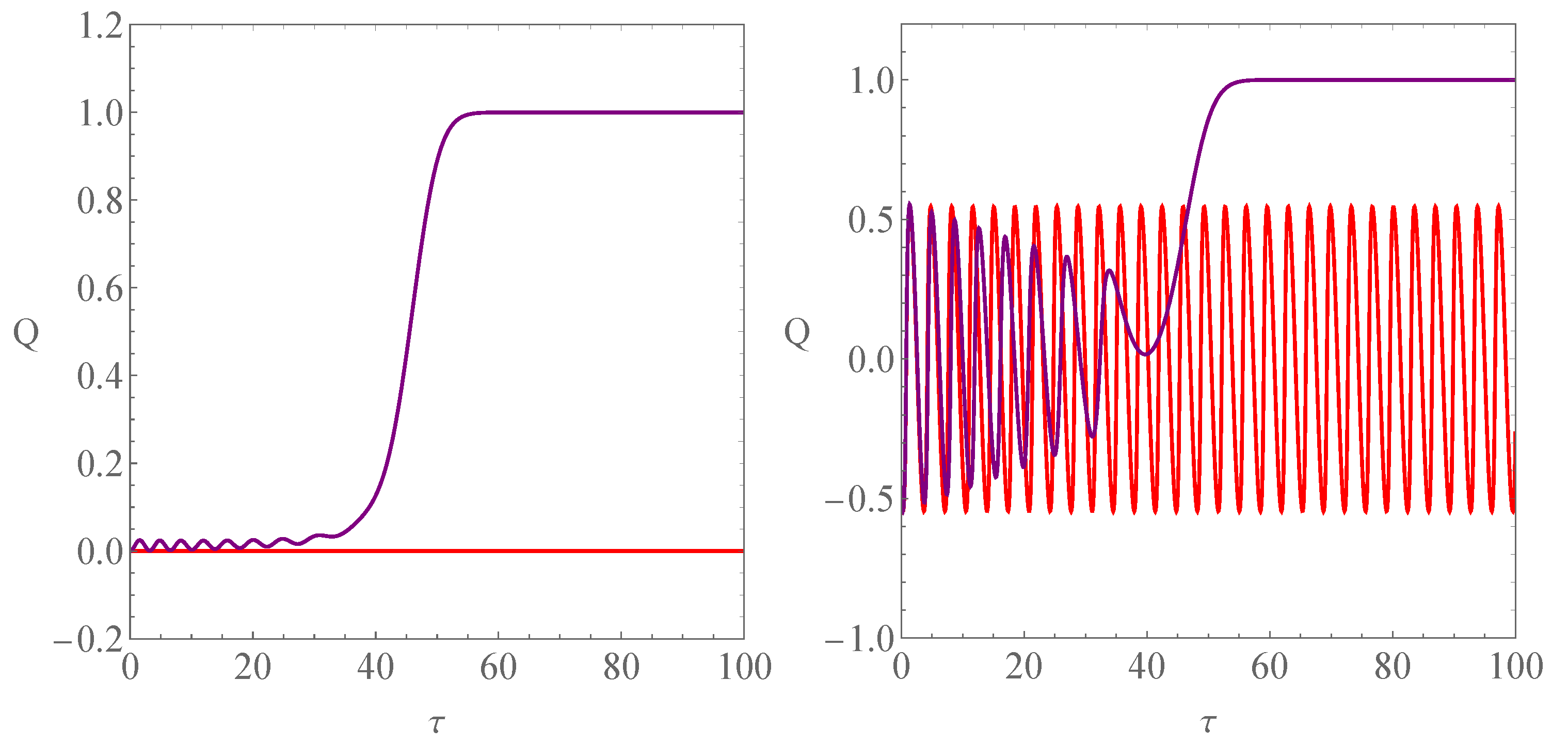 Universe 11 00147 g003