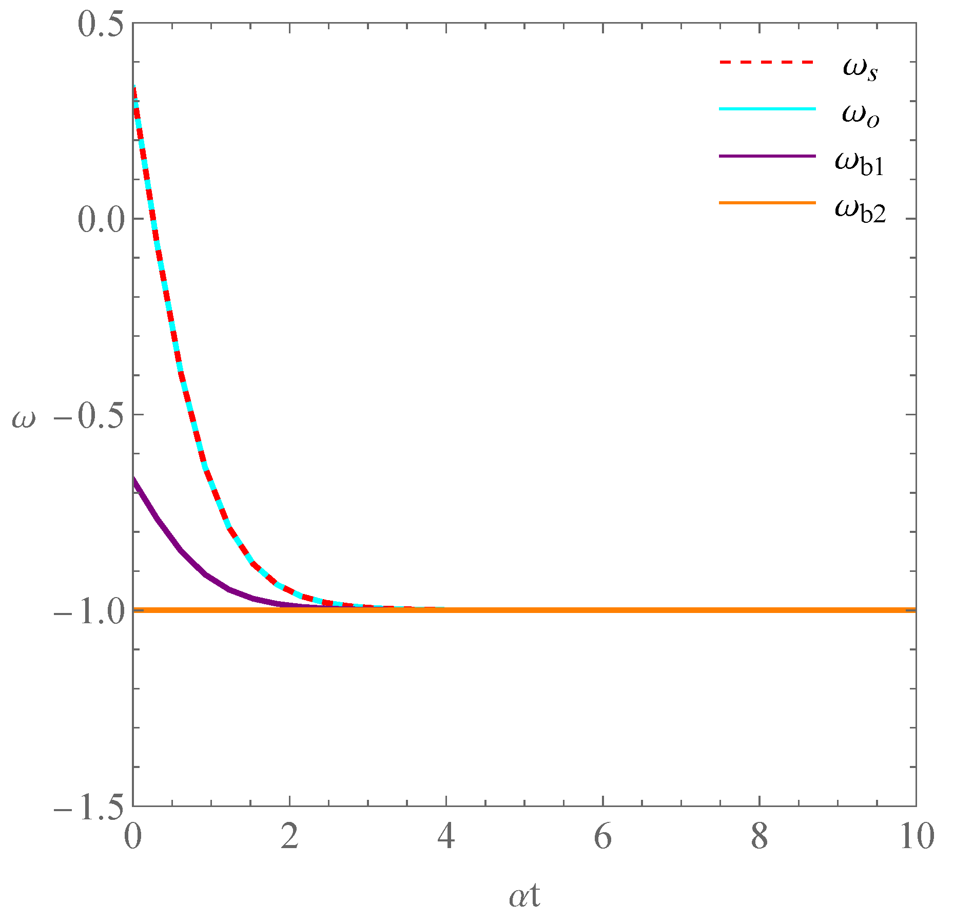 Universe 11 00147 g005