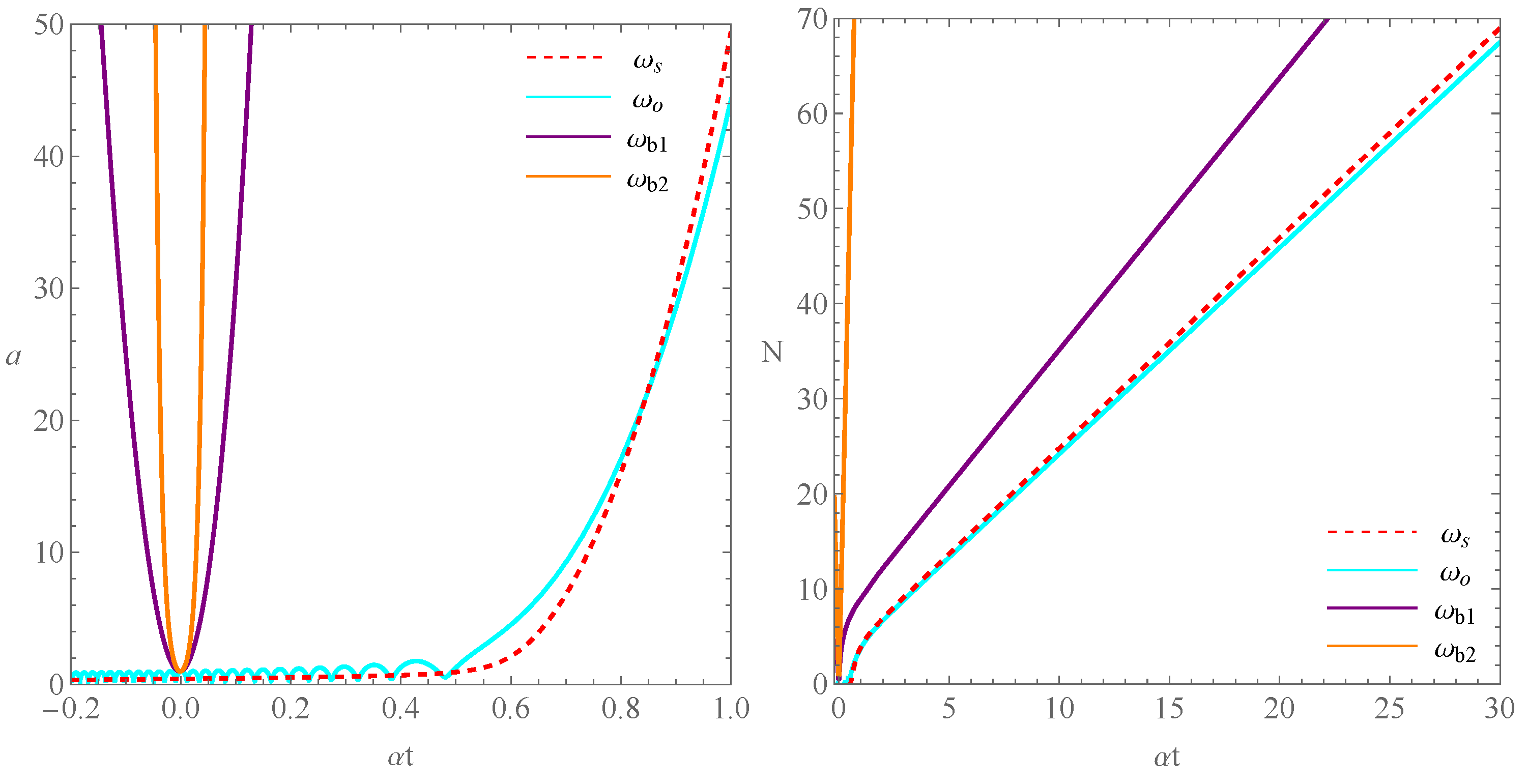 Universe 11 00147 g006