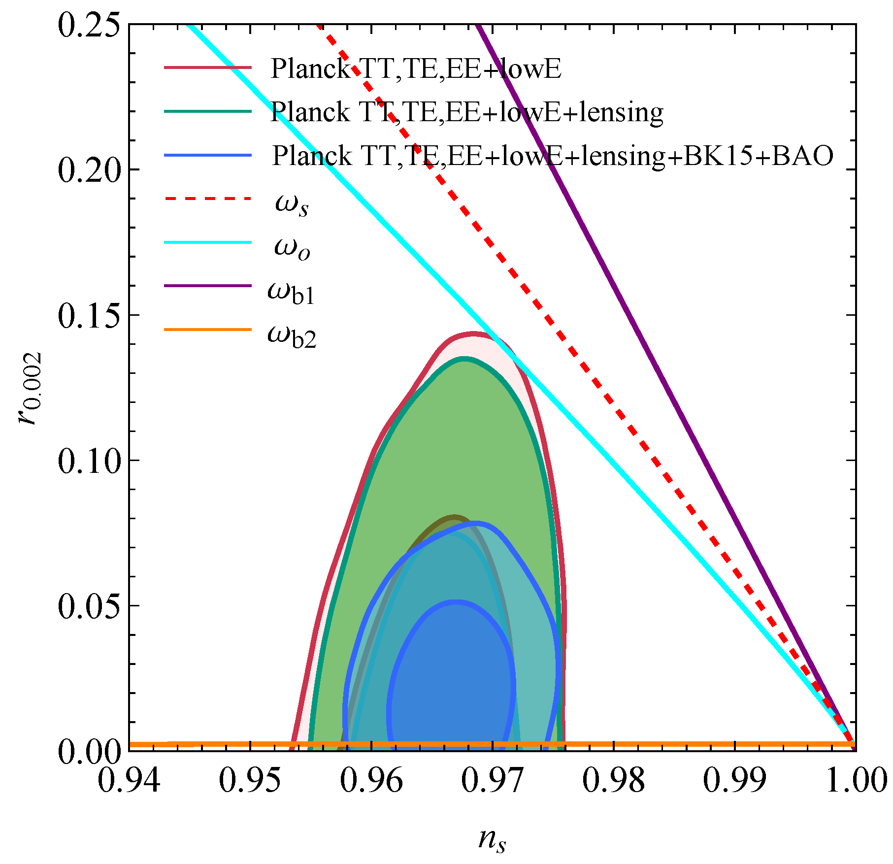 Universe 11 00147 g007