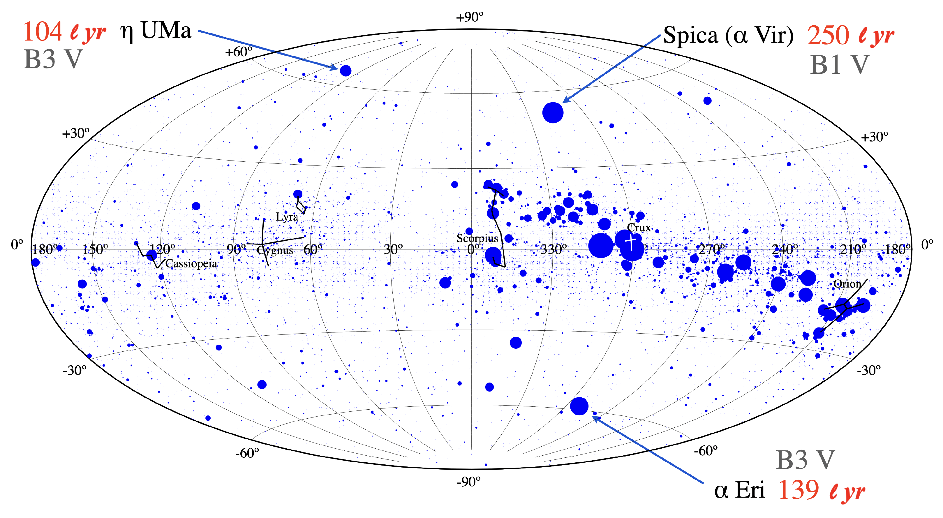 Universe 11 00148 g002