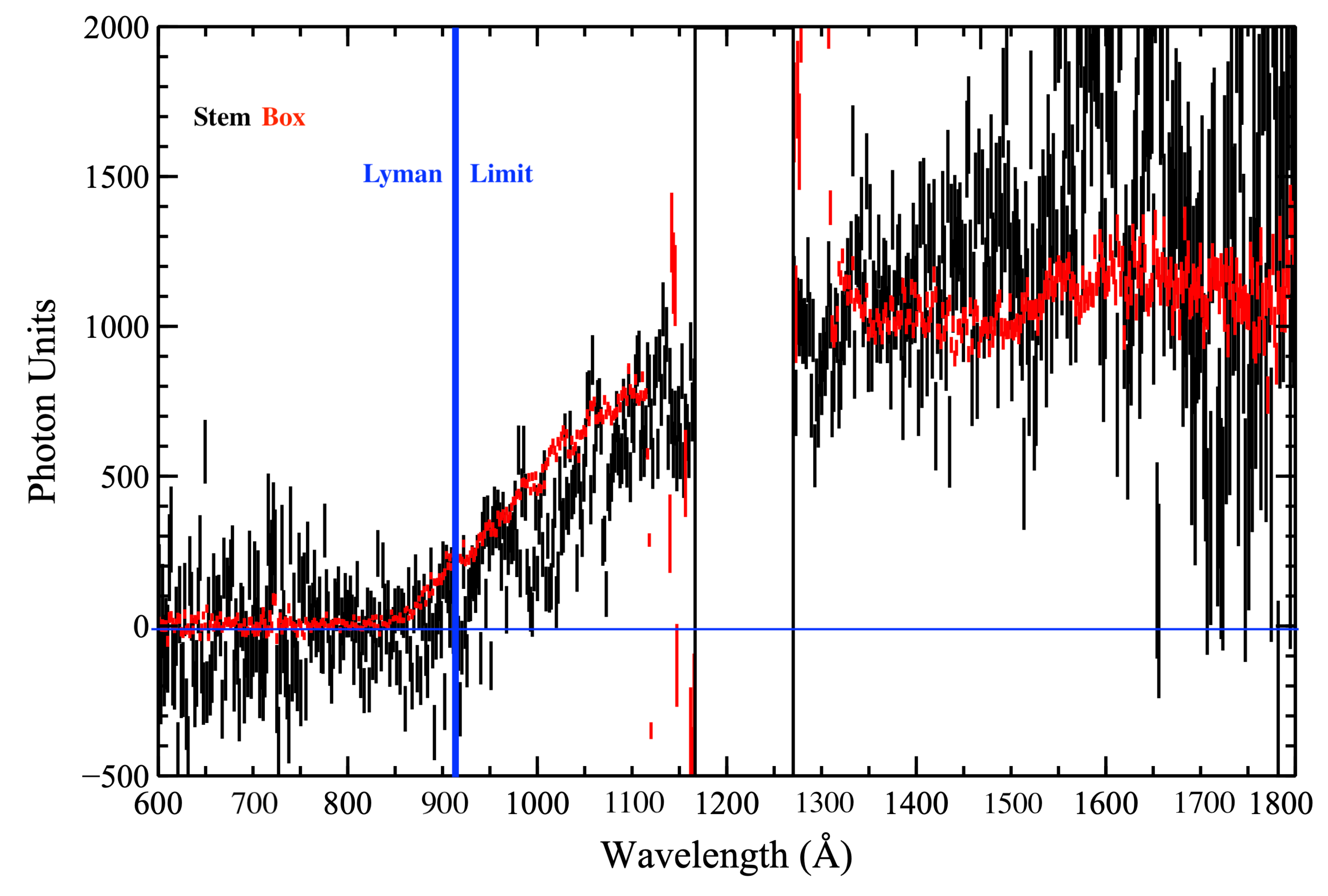 Universe 11 00148 g003