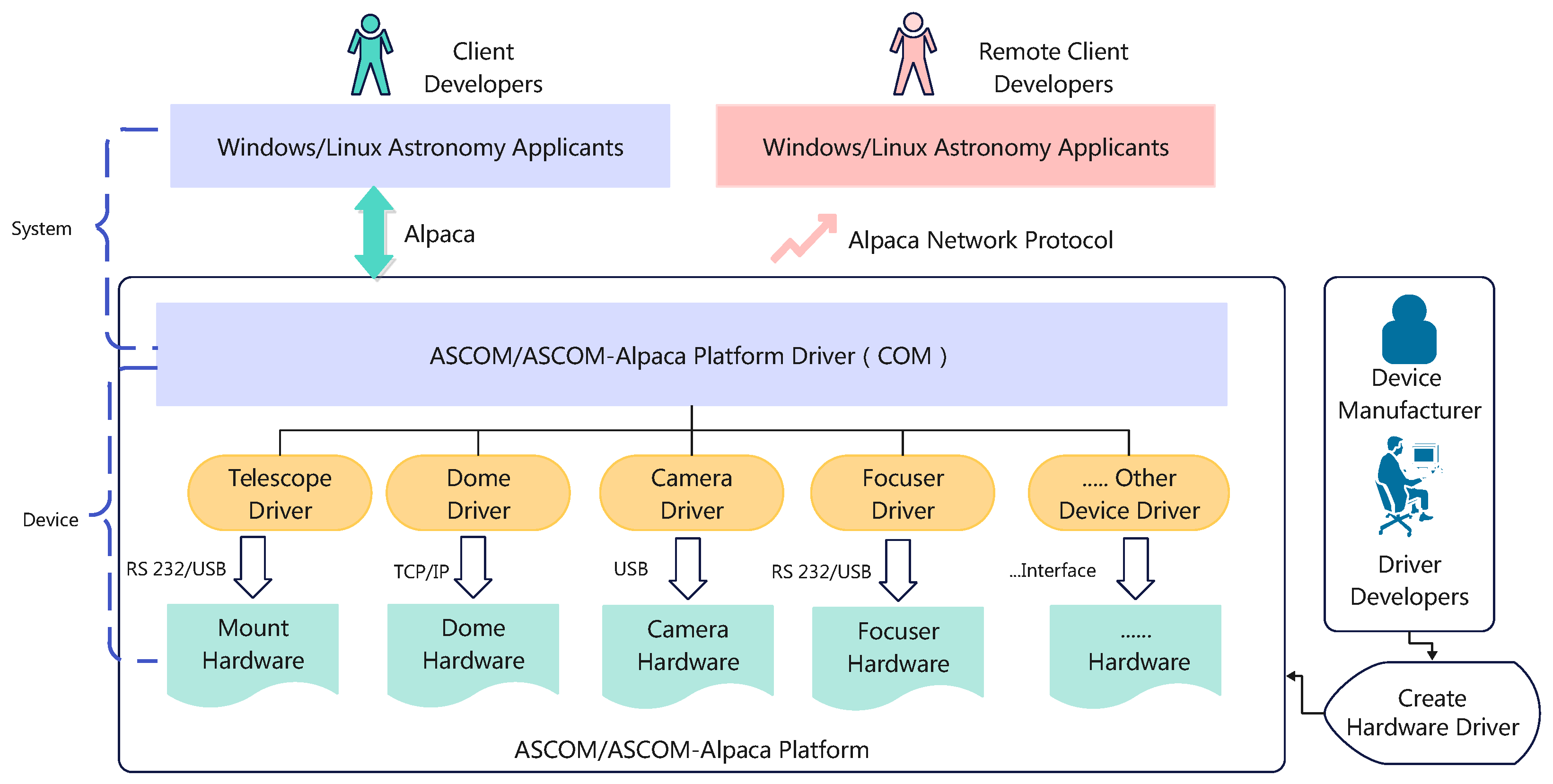 Universe 11 00154 g006