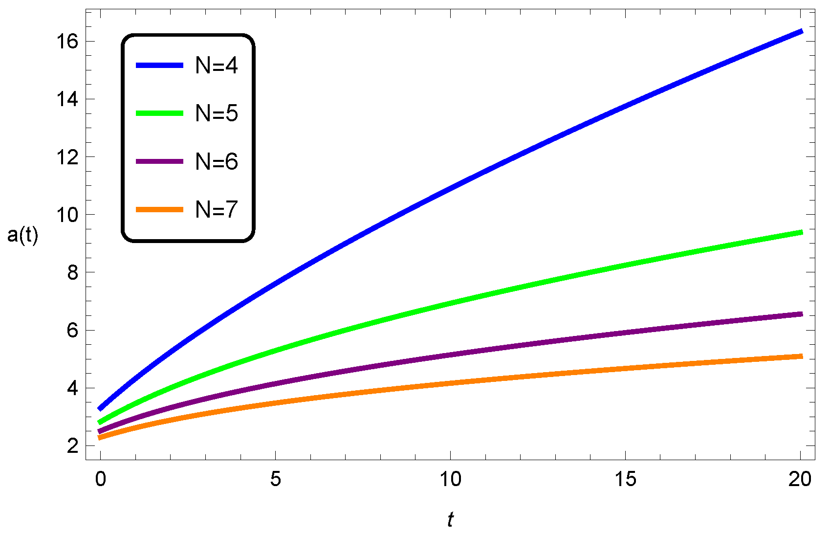 Universe 11 00155 g001
