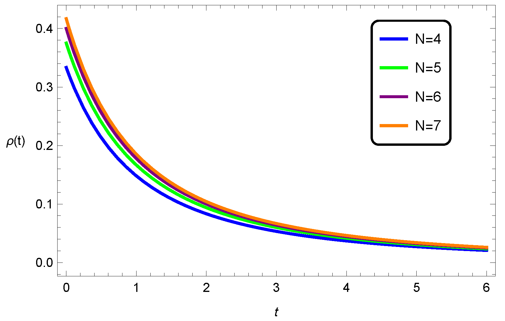 Universe 11 00155 g002