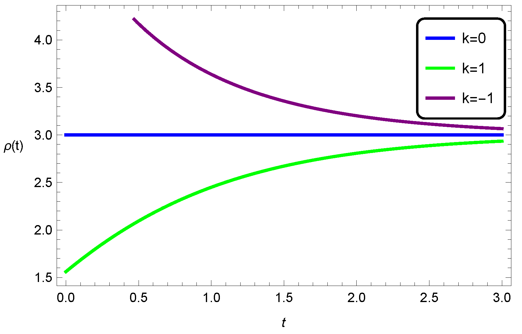 Universe 11 00155 g006