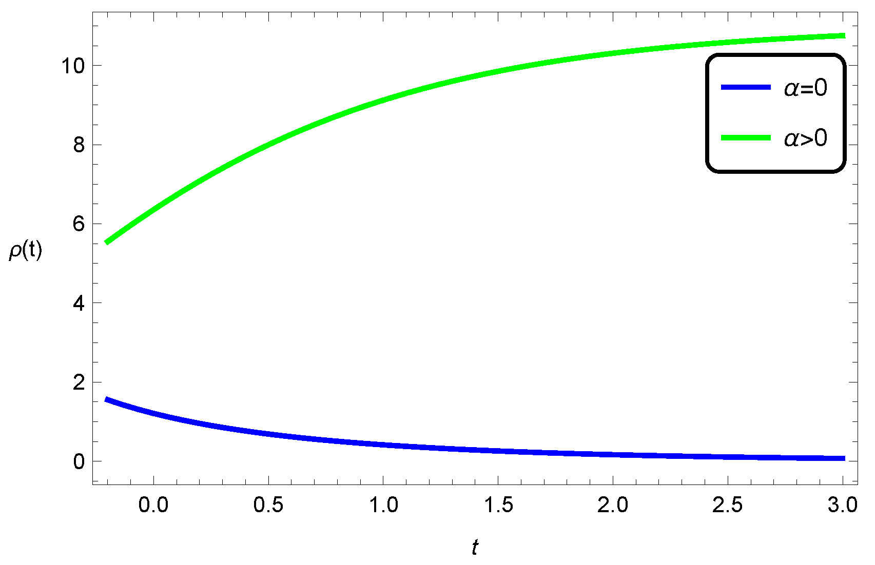 Universe 11 00155 g007