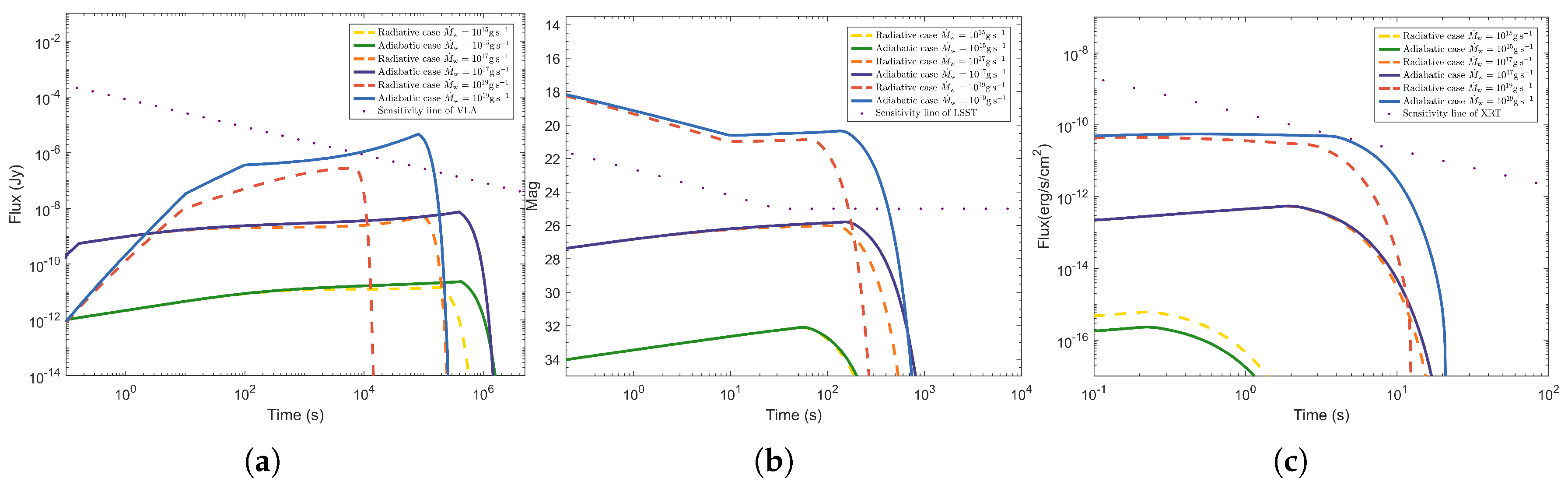 Universe 11 00156 g002